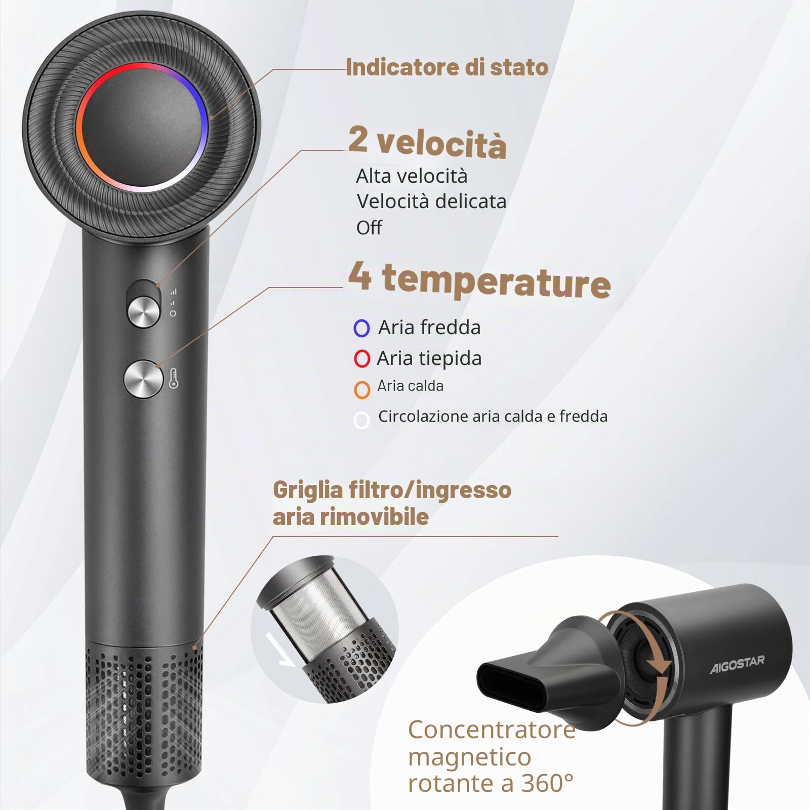 Aigostar Asciugacapelli Ionico con Diffusore, Phon da 200 Milioni di Ioni Negativi, Motore Brushless da 110.000 giri/min per Asciugatura Rapida, Ugello Magnetico, 55dB Silenzioso