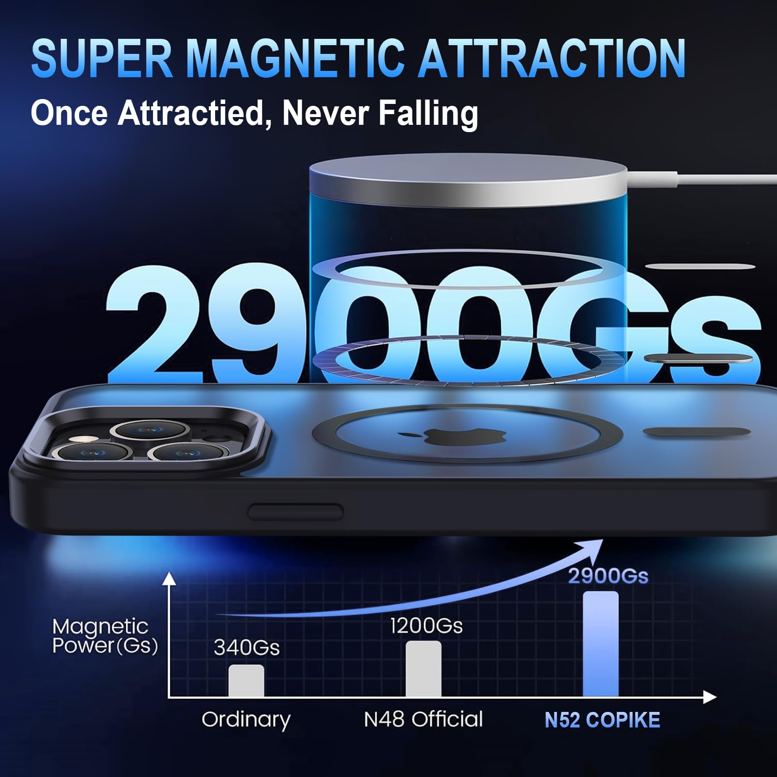 COPIKE Cover Magnetica per iPhone 14 Pro con 2 Vetro Temperato e 2 Lente Fotocamera Protezione, Custodia Magsafe Sottile Antiurto Posteriore Glassata Traslucida Anti-Impronte, Opaca Nero