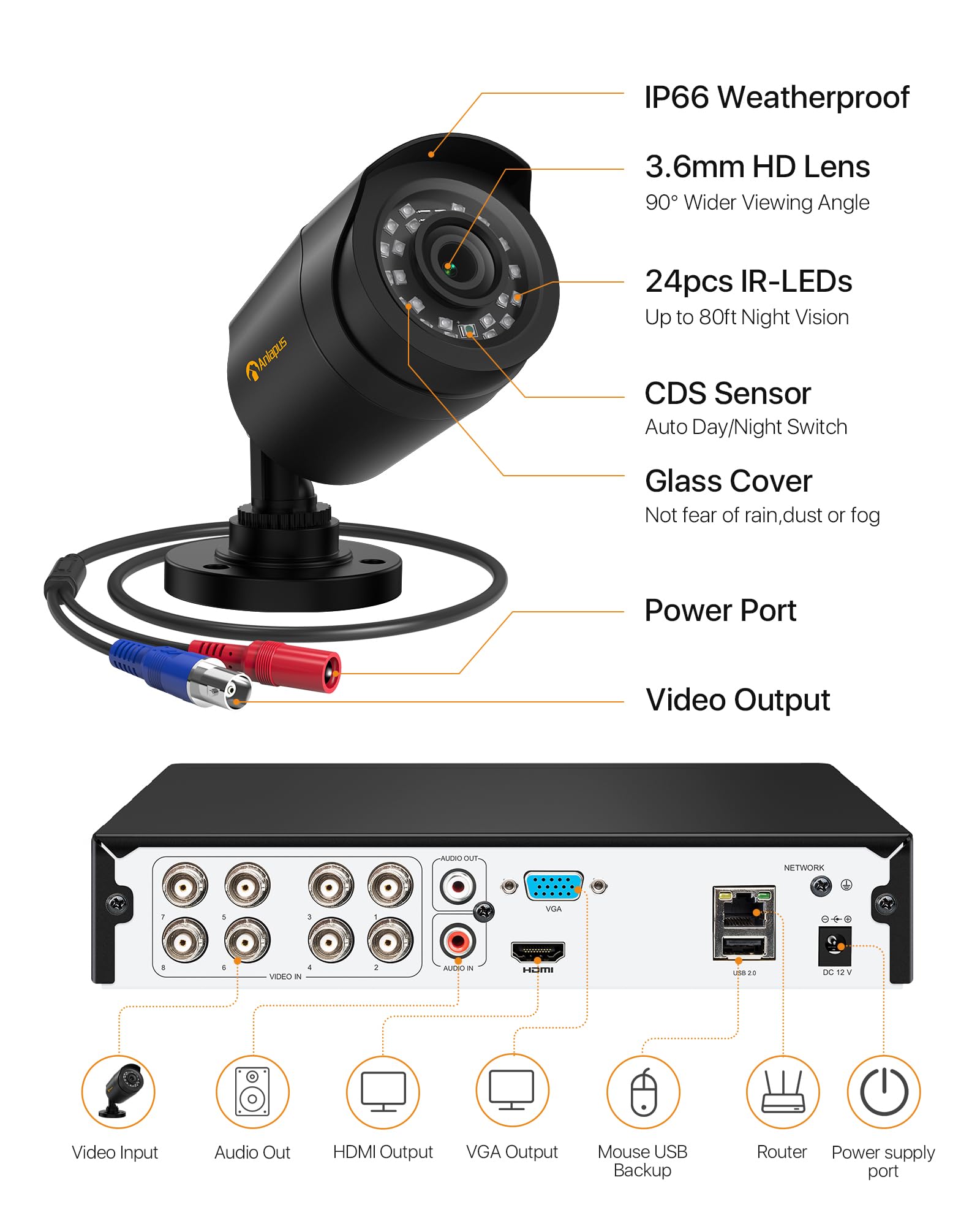 Anlapus 8CH 1080P Überwachungskamera Set H.265+ 1080P DVR Rekorder mit 2TB Festplatte und 8X 2MP Außen Bullet Kamera, 24M IR Nachtsicht