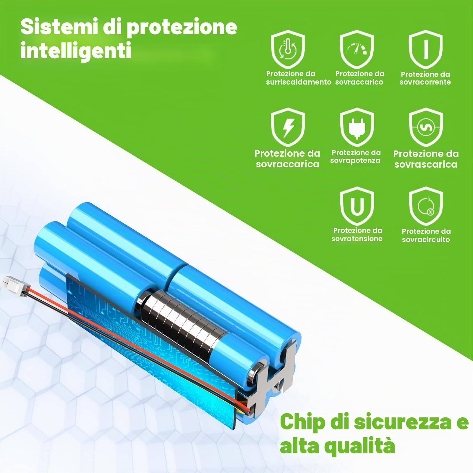 Batteria di ricambio agli ioni di litio da 14,4 V 4000 mAh, compatibile con Samsung Navibot VCA-RBT20 SR8855 SR8730 SR8845 SR8825 SR8850 SR8750 DJ96-00113C DJ96-0083C DJ96-0136B