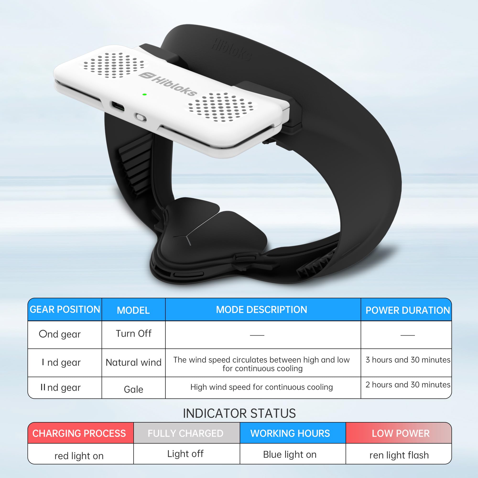 HiBloks - Interfaz facial con ventilador de refrigeración para accesorios Meta Quest 3S, 2 almohadillas de cubierta facial compatibles con el enfriador de ventilador Oculus Quest 3S, interfaz facial