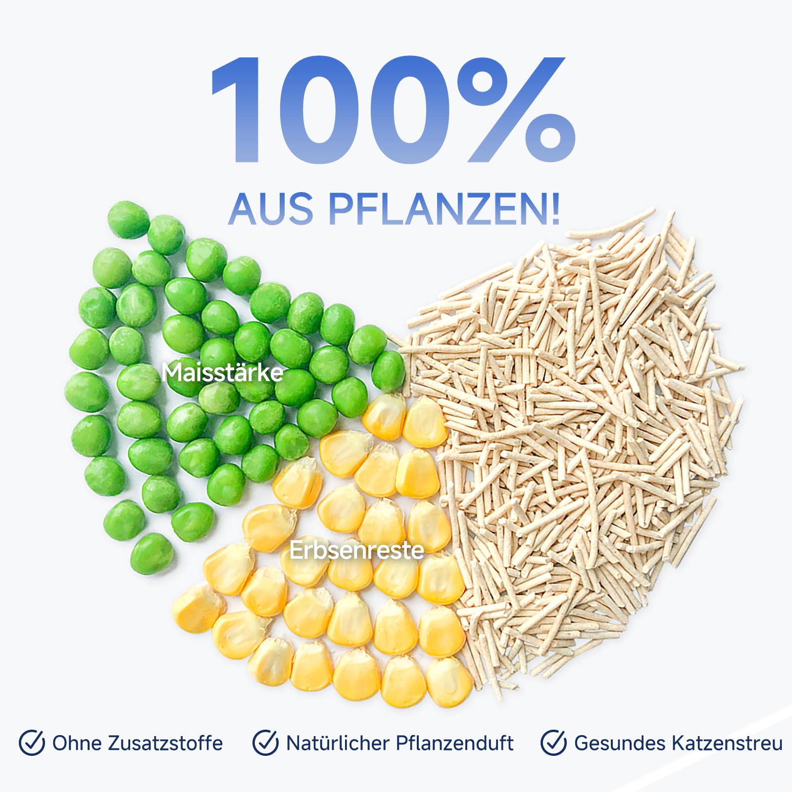 Tofu Katzenstreu 18,4 kg, 100% pflanzliche Klumpstreu | Erbsenfaser & Maisstärke, Staubarm, spülbar, Geruchsbindung bis 72 h, 4x4,6 kg, ohne Duftstoffefür Kitten & sensible Katzen