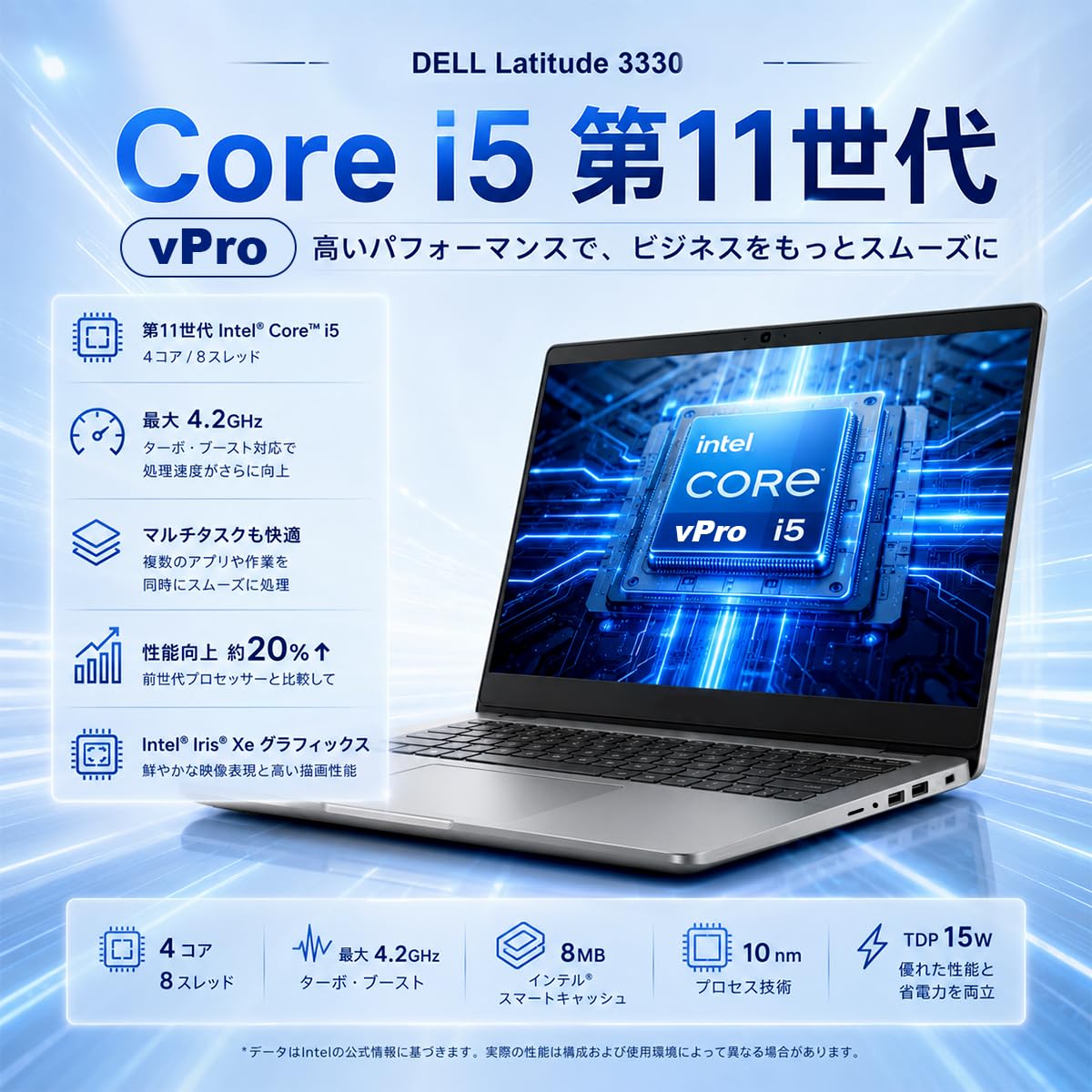 Amazon.co.jp: 【整備済み品】DellノートパソコンLatitude3330 Core i5