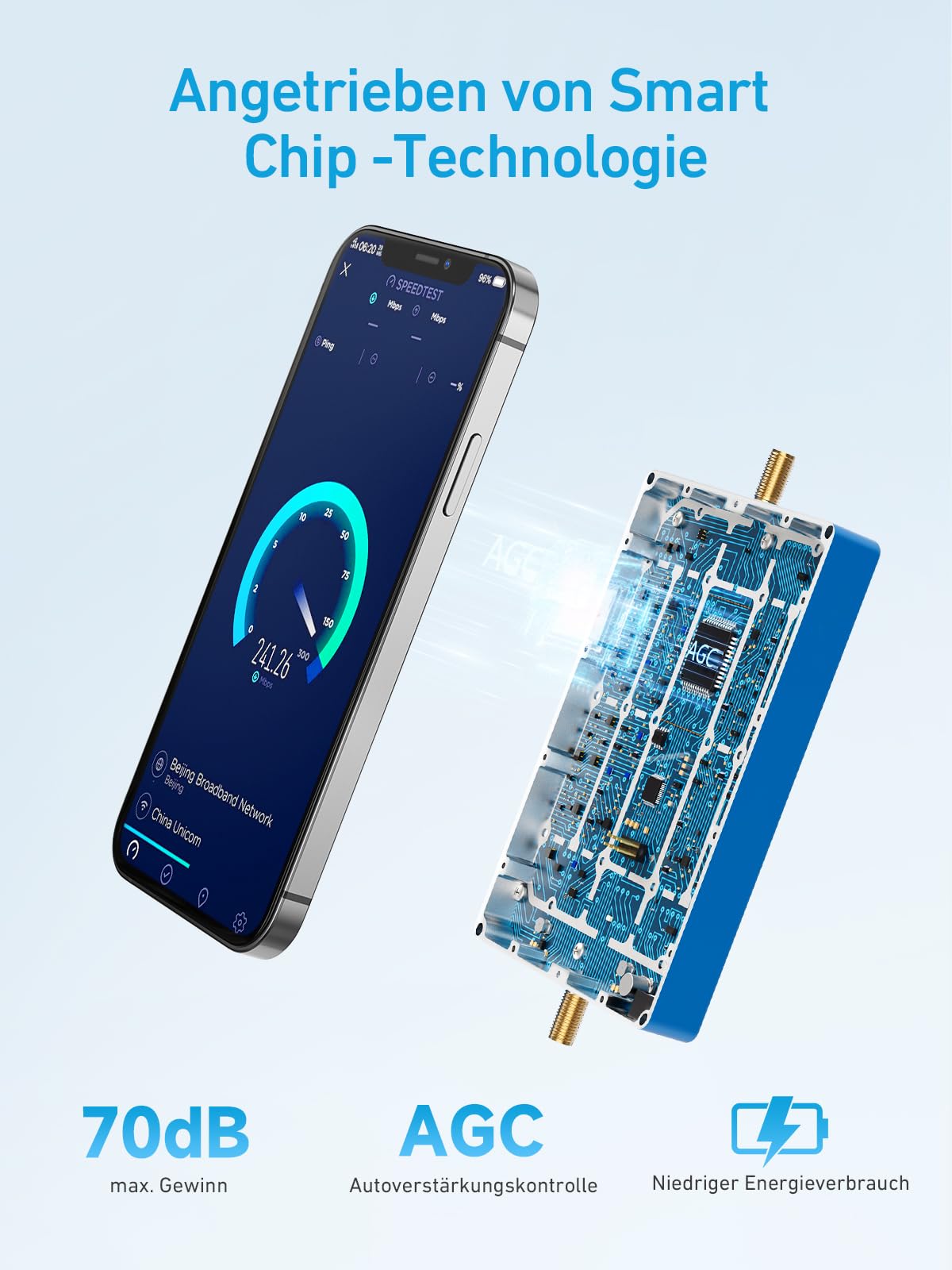 Handy Mobilfunk Signalverstärker 800/2600Mhz Bänder 20/7 5G 4G 3G GSM LTE Repeater für Home Office Mobilfunk Verstärker Unterstützt O2, T-Mobil Vodafone
