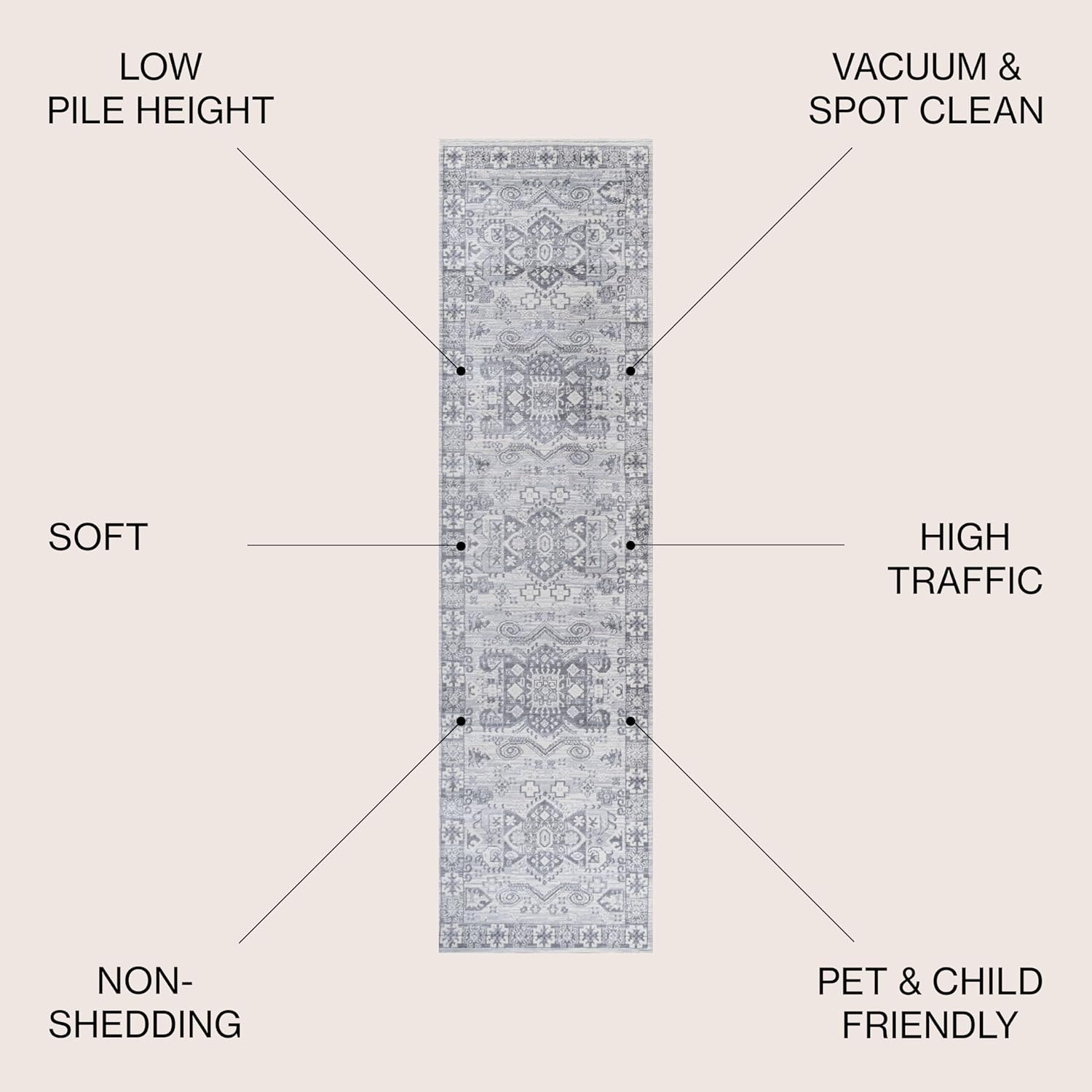 JONATHAN Y Modern Vintage Medallion Light Grey Runner Rug, 2x8, Country, Floral, Easy-Cleaning for Living Room, Bedroom, Kitchen, Pet Friendly, Non-Shedding (MDP108B-28)