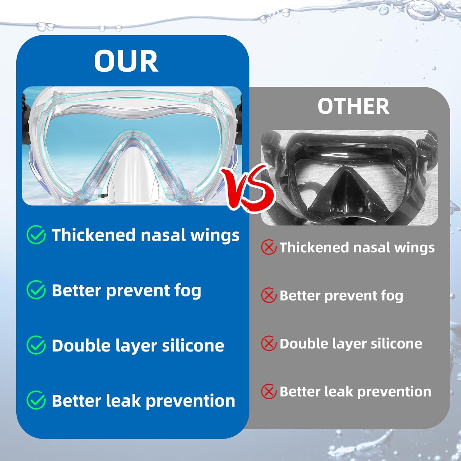 Snorkeling Gear for Adults, Dry Snorkel Set 180° Panoramic Wide View Anti-Fog Scuba Diving Mask, Professional Snorkel Gear for Free Breathing, Swimming, Diving, Nose Upgrade 2.0 - Image 3