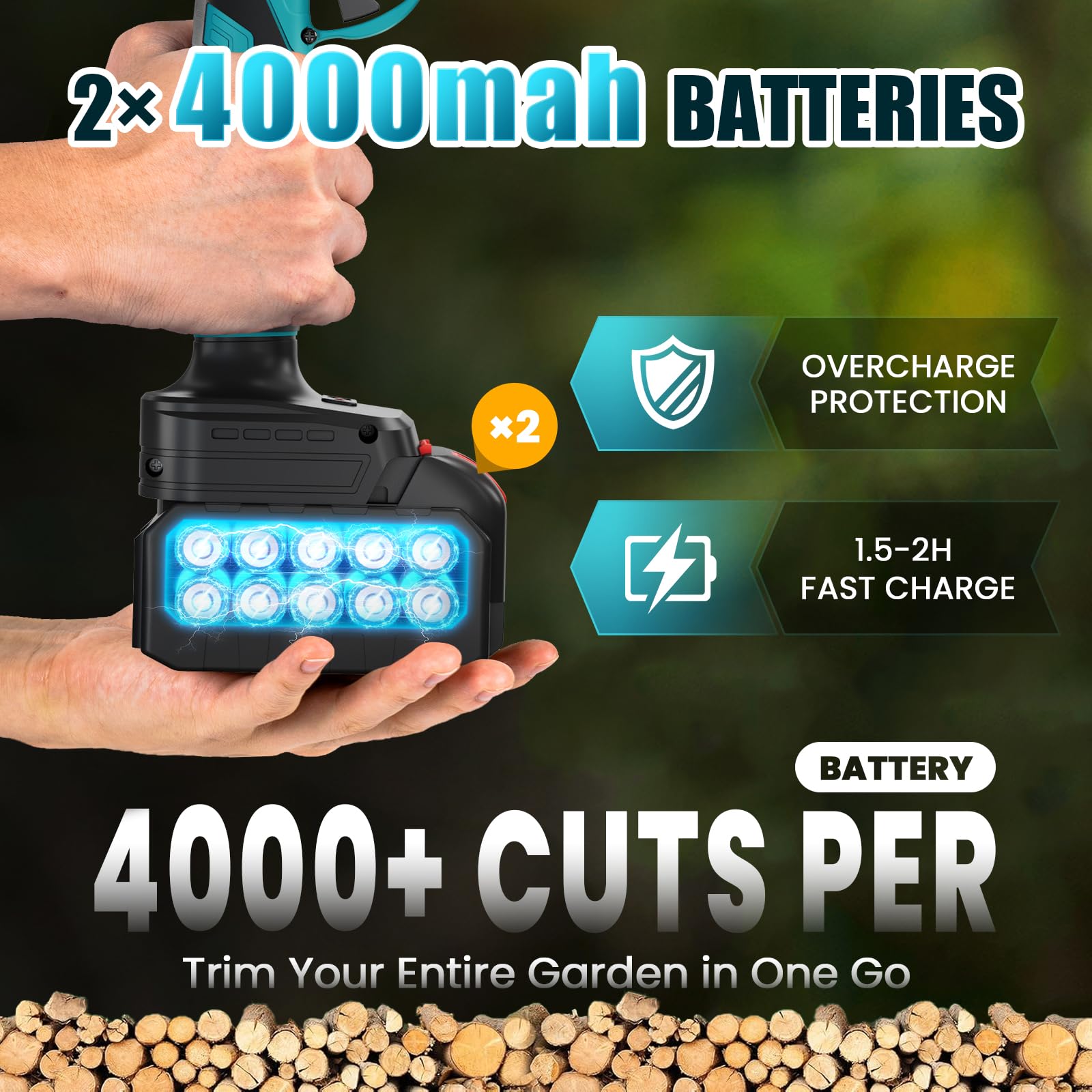 Anbull 2-in-1 Akku Astschere Teleskop - Bis Zu 4.6m Reichweite Elektrische Gartenschere mit Teleskopstange, 500W Bürstenloser Motor, 2 * 4000mAh Akkus, LCD Display für Baum, Strauch & Blumenpflege