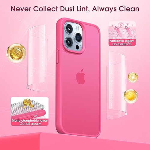 Miniatura 4 de Alphex Funda translúcida de color para iPhone 14 Pro, elegante y bonito diseño retro, certificación de calidad alemana, 12 pies, grado militar, a