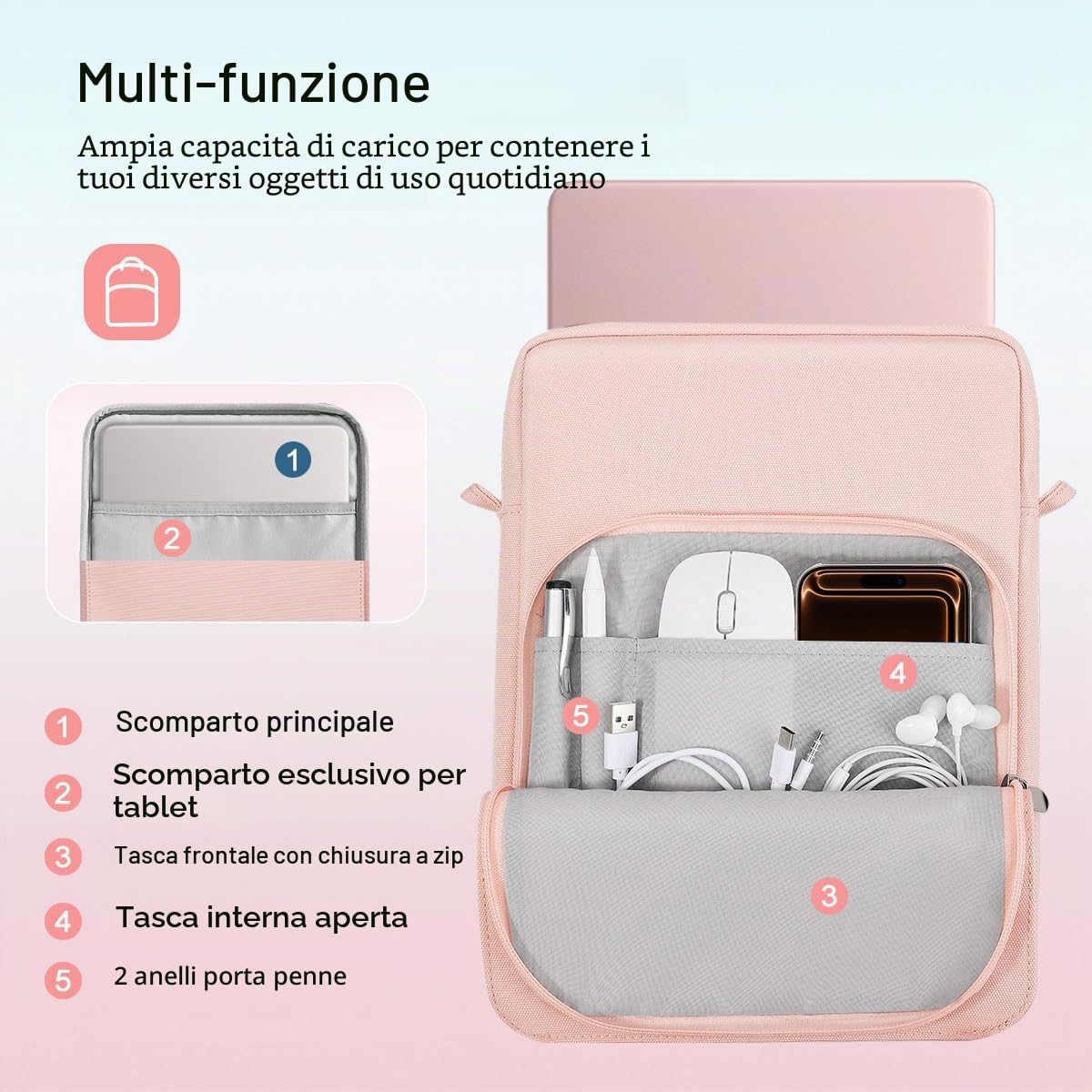 TiMOVO Custodia per Laptop per MacBook Neo 13 pollici 2026 Modello A3404 con Chip A18 Pro, Borsa da Trasporto con Manico e Tracolla, Rosa