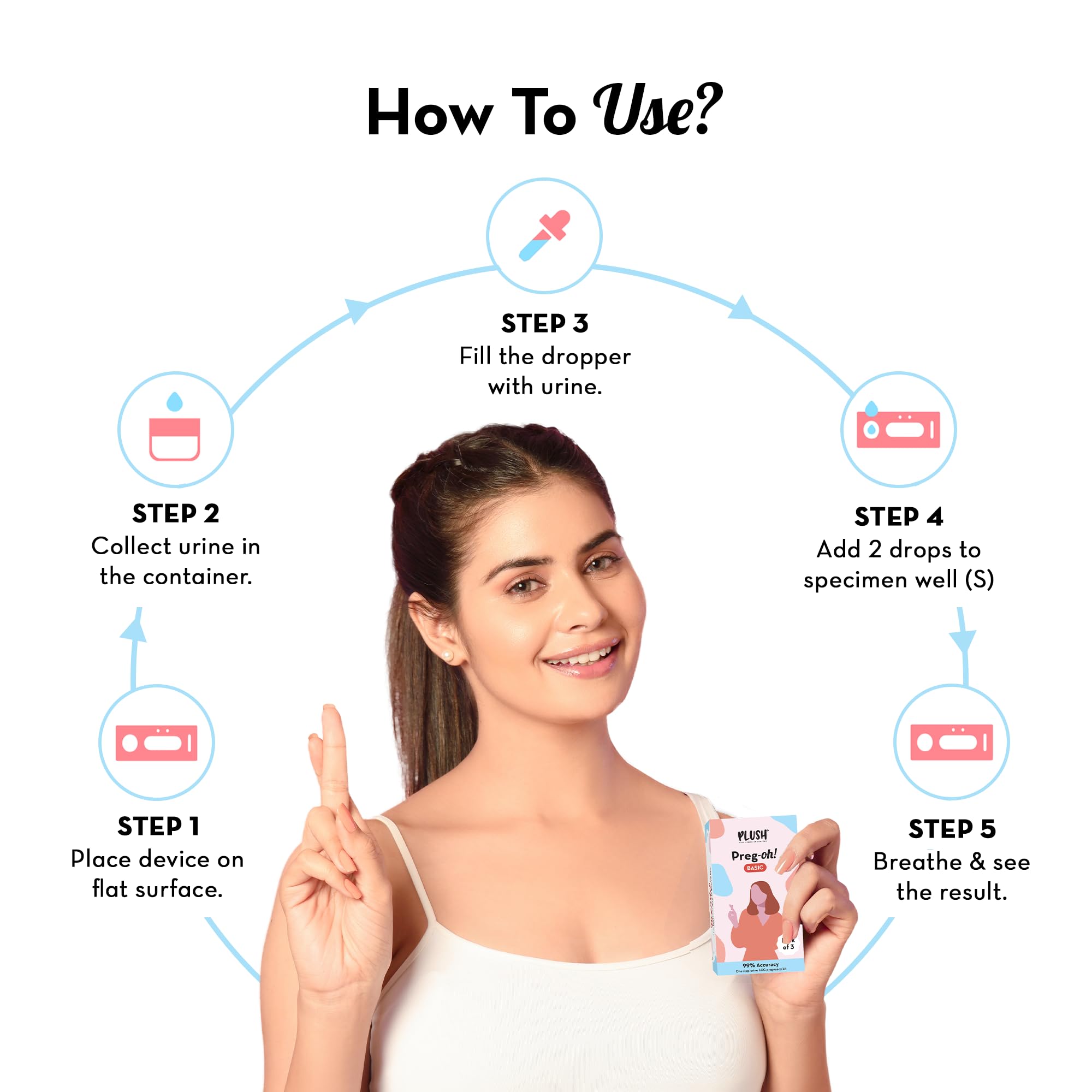 Preg-oh! Basic Pregnancy Test Kit 3 Pieces | 99% Accurate Results in 5 Minutes | Includes Collection Cups & Precision Droppers | Easy-to-Use Home Pregnancy Test Kit — Amazon image 5