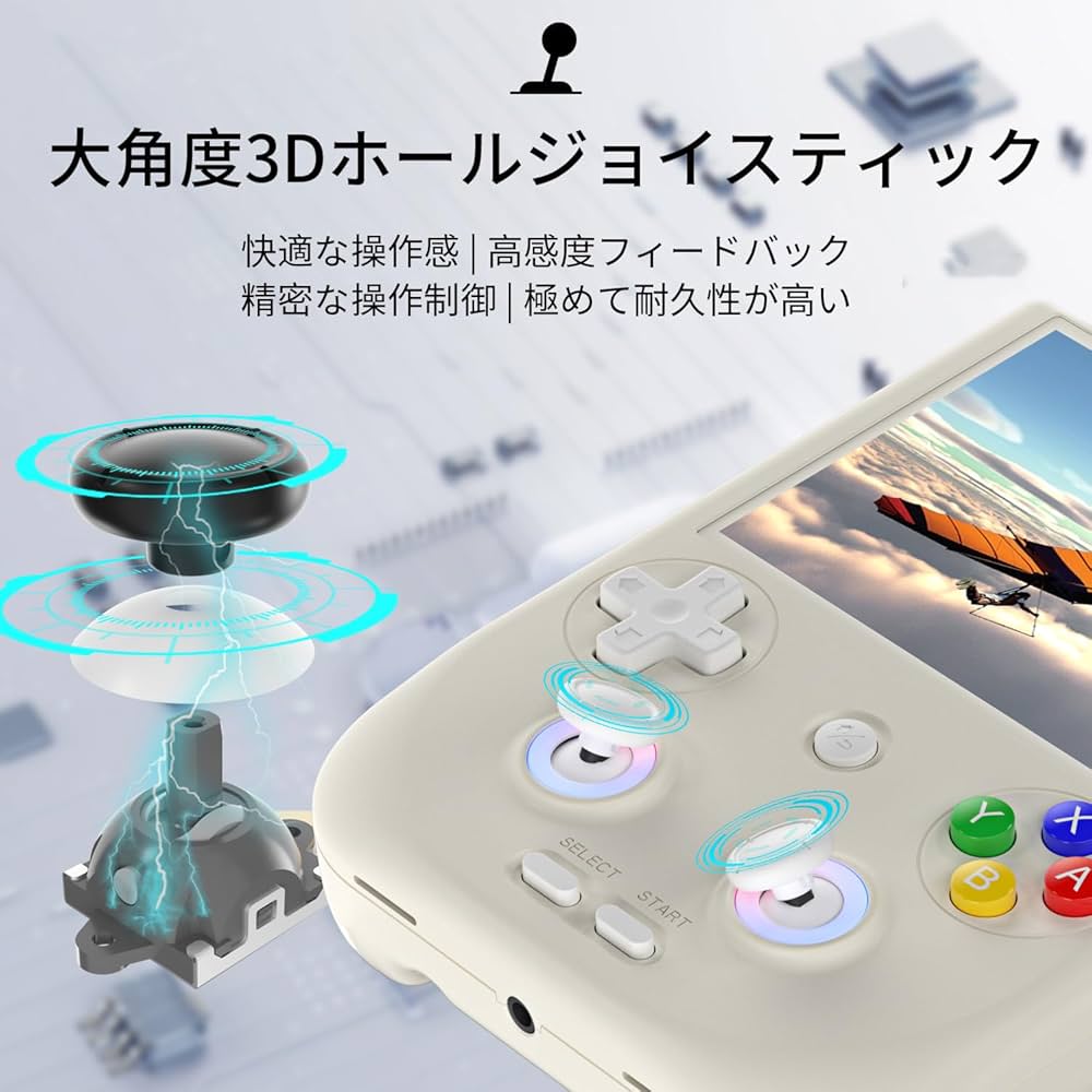 Amazon.co.jp: Anbernic RG406V Unisoc T820 Whatsko