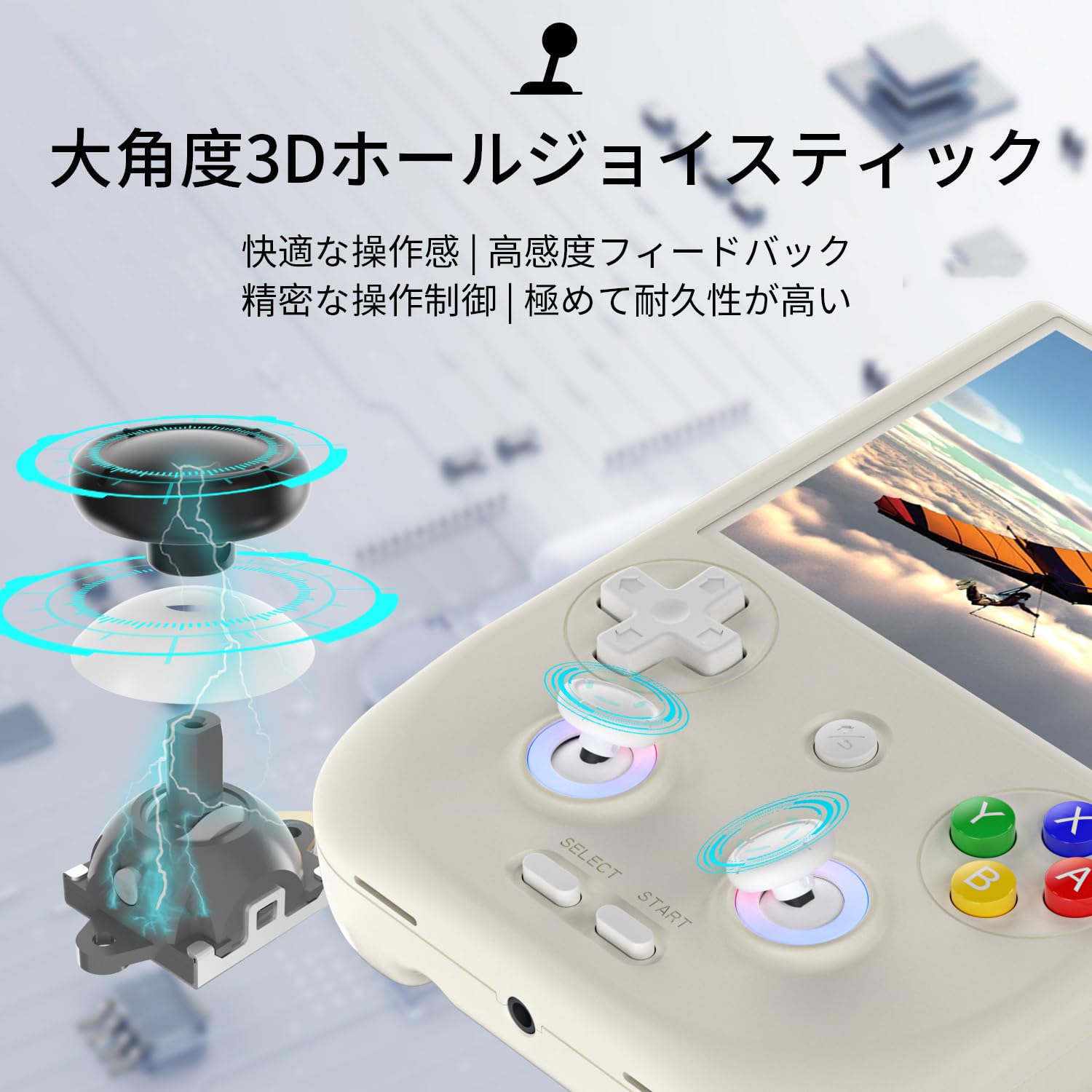 Amazon.co.jp: Anbernic RG406V Unisoc T820 Whatsko