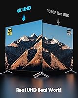 Vista 8 de Highwings Cable mini HDMI a HDMI, 10 pies, negro, 4K 60Hz de alta velocidad, cable bidireccional 2.0, adaptador para tableta, cámara y videocámara