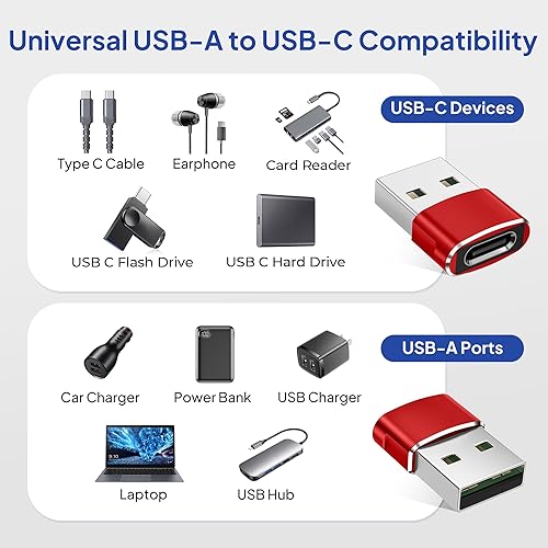 Miniatura 3 de Elebase Adaptador para Airpods Pro 3, adaptador USB a USB C, paquete de 4, conector USBC hembra a A macho para Apple Watch Ultra iWatch 11 10 9 8 7