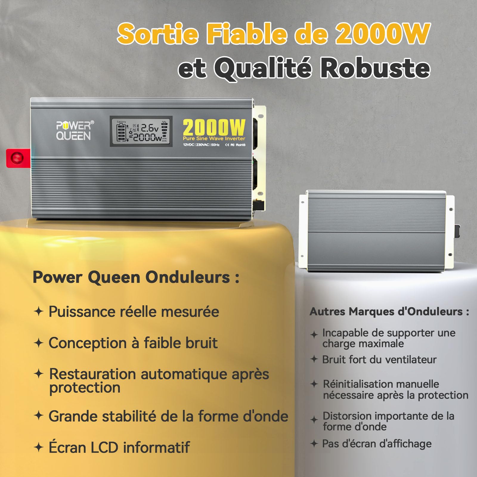 Power Queen 2000W Onde sinusoïdale pure, onduleur solaire 12V DC vers 110V-120V AC convertisseur avec 2 sorties AC, affichage LCD pour système d'alimentation solaire hors-réseau, RV, camion, appareils