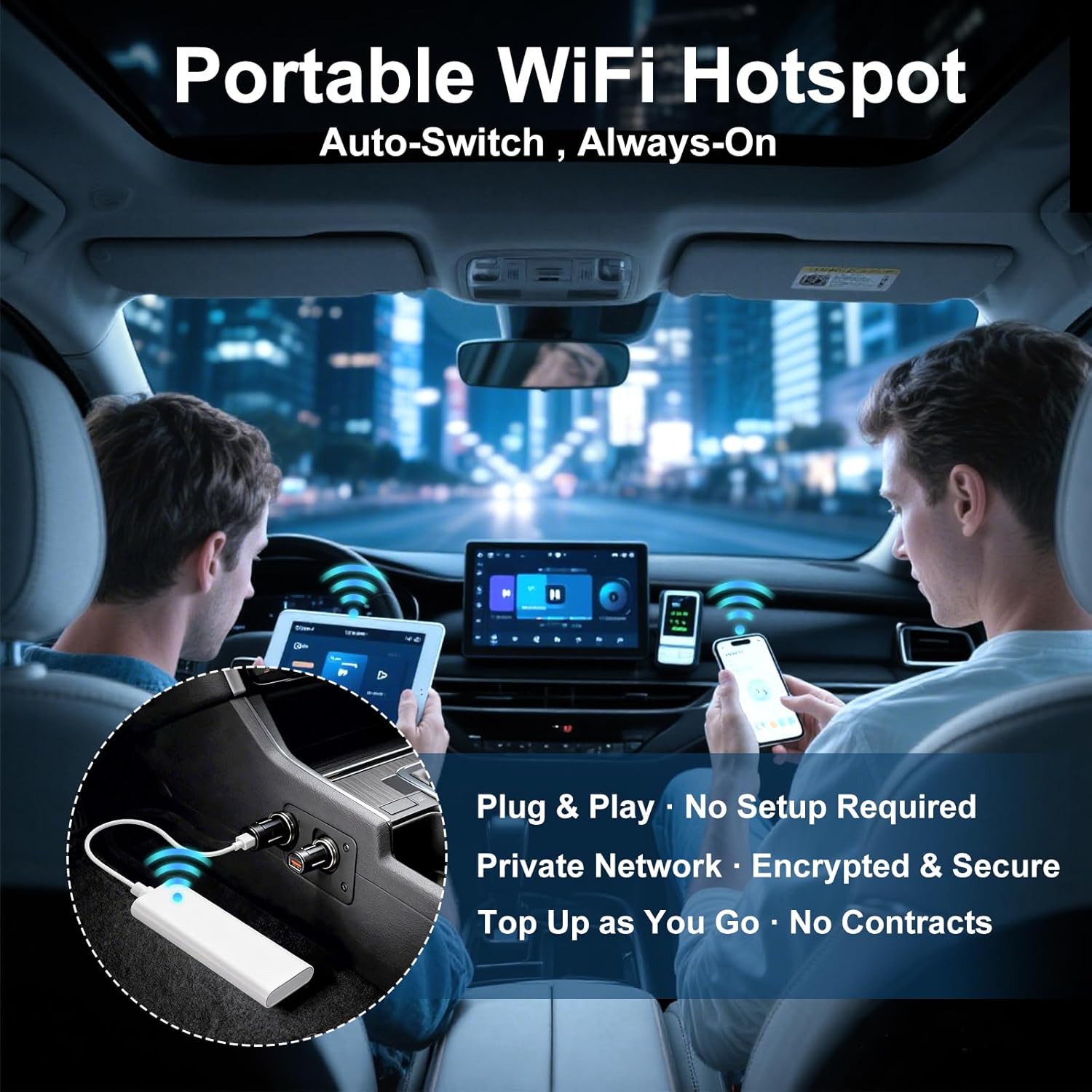 Portable WiFi Hotspot for Travel,4G LTE Mobile Hotspot Device,WiFi 6 USB Wireless Router,28 Global Bands,Switchable Operators, Pocket WiFi for 200+ Countries,for Travel, Car, Business Office