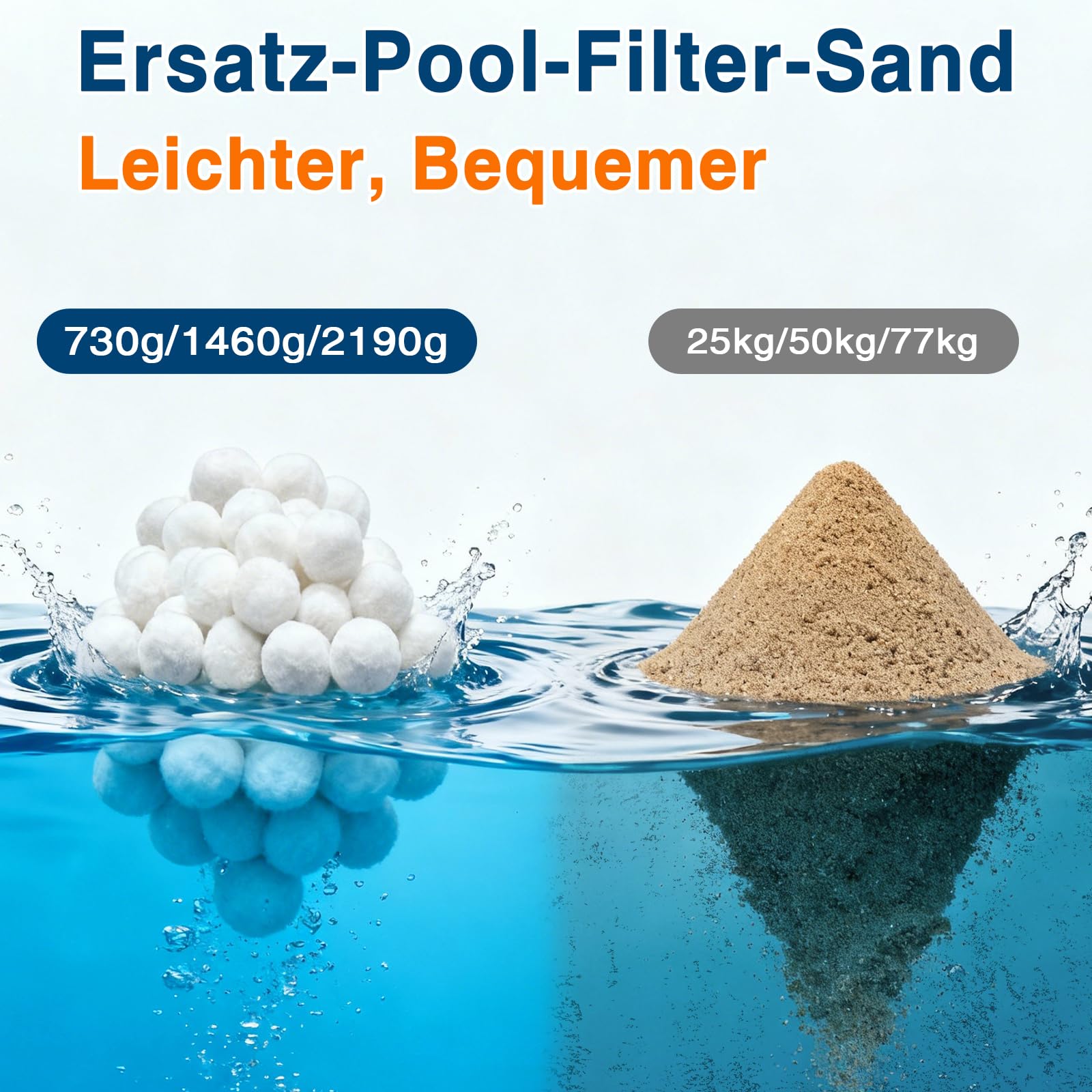 Halatool Filterbälle Pool 1460g - Filterbälle Für Sandfilteranlagen, Wiederverwendbar, Hocheffizient, Ersetzt 50 kg Filtersand, Für Pool, Schwimmbad, Filterpumpe, Aquarium