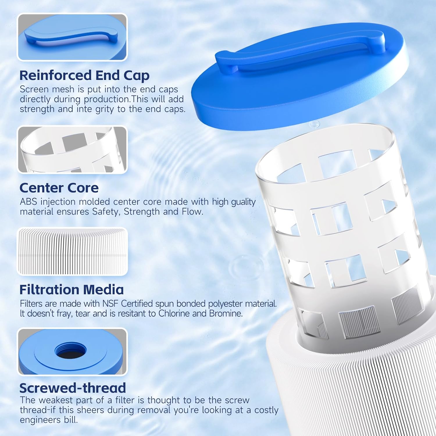 4CH-949 Spa Filter Replacement for Pleatco PWW50L, Cal spa Filter FIL50-5D13H15FCT-3, Filbur FC-0172, SD-01143, 817-4050, Waterway Teleweir 50, Rising Dragon 50, Hot Tub Filter 2 Pack - Image 6