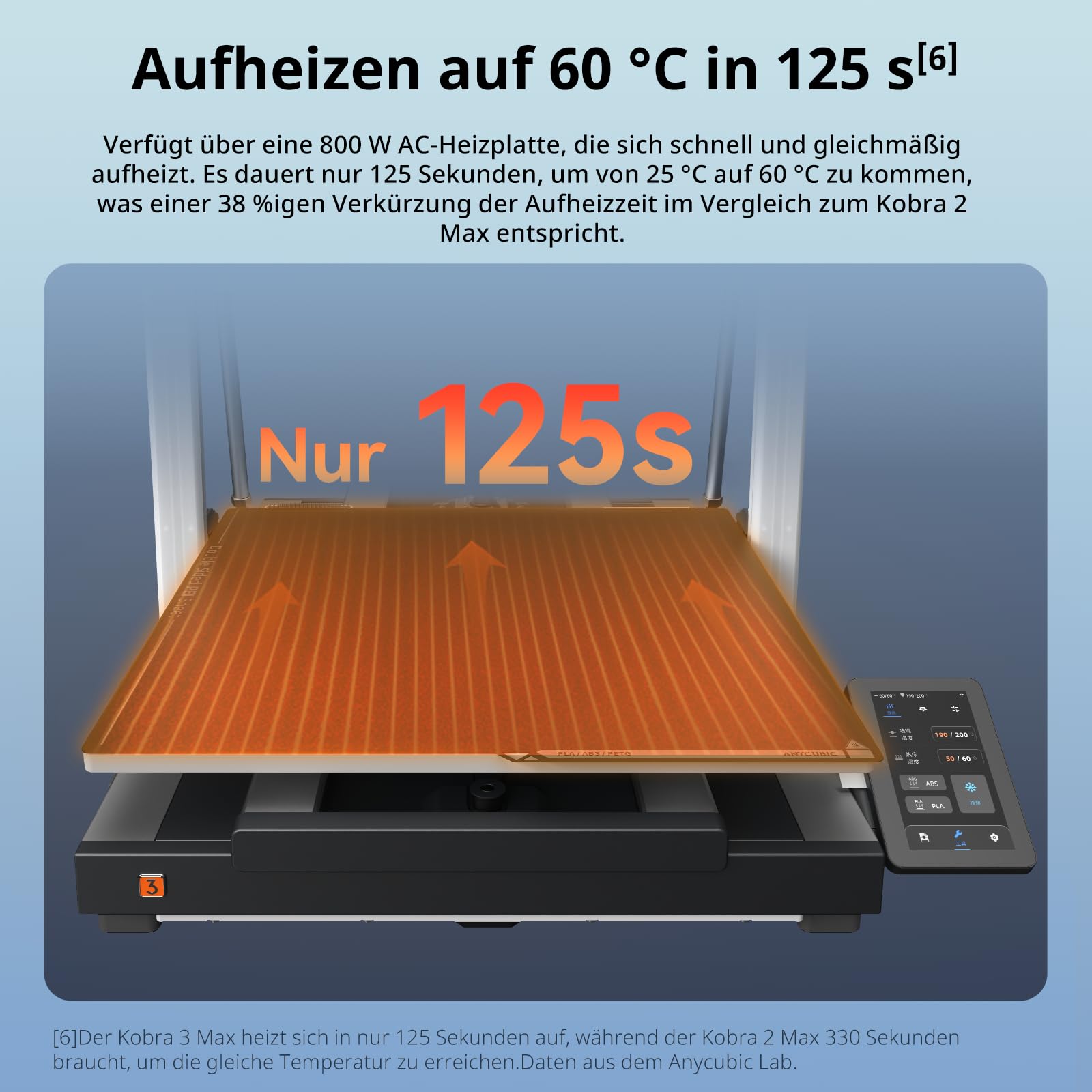 Anycubic Kobra 3 Max 3D-Drucker mit 0,4mm Düse, 420x420x500 mm 600 mm/s Schnelles Drucken, Vollautomatische Kalibrierung, AI Intelligentes Drucken, Optionaler Mehrfarbendruck