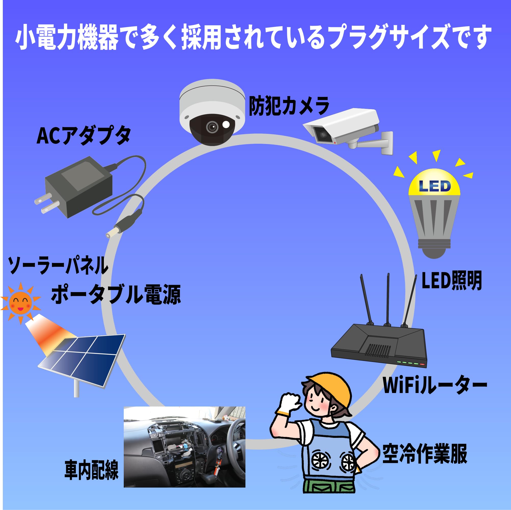 Amazon.co.jp: CNCTWO(コネクトツー) 空冷作業服 ファンをバッテリーで