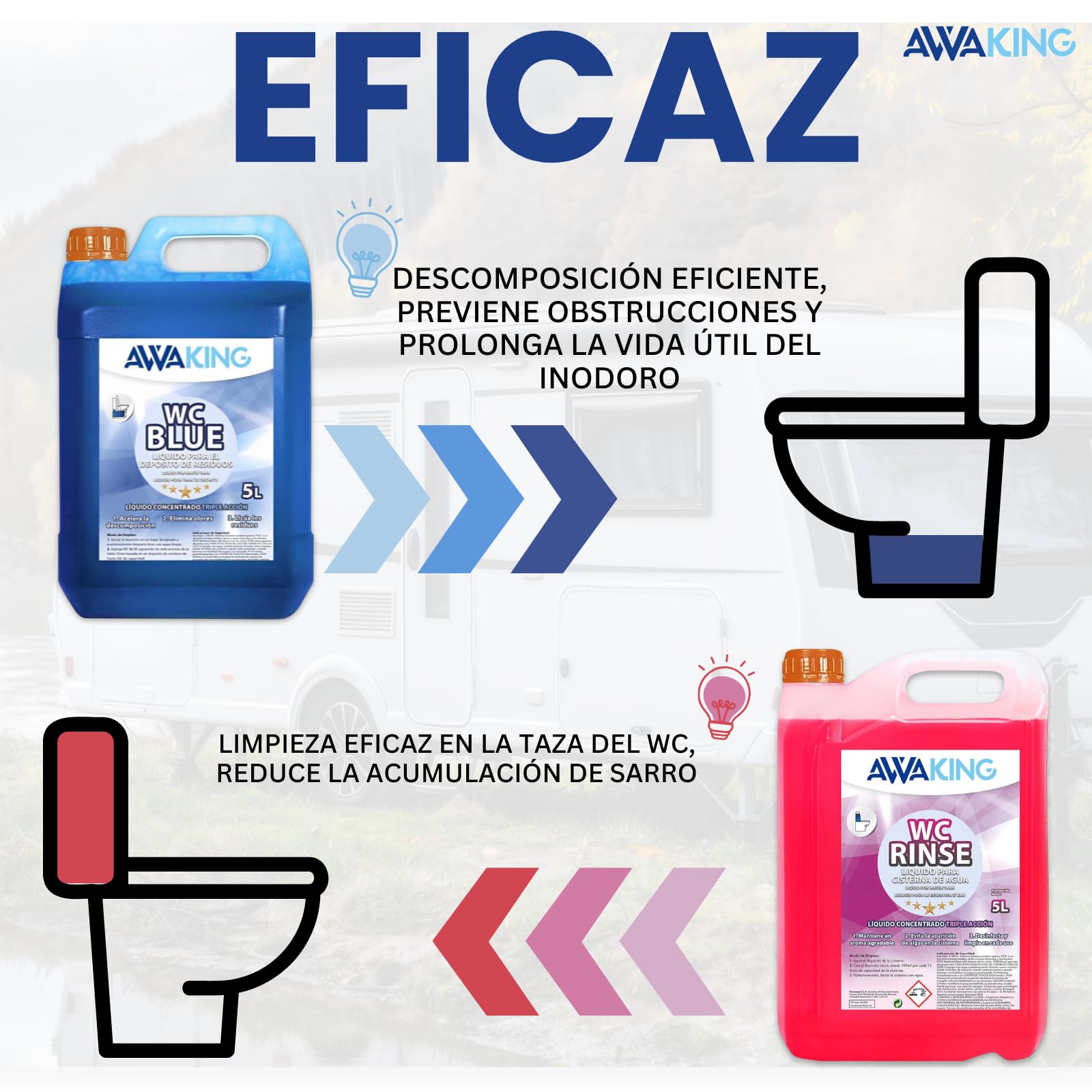 Liquido WC Quimico Caravana WC Blue 5L + Rinse 5L,Liquido Autocaravanas Aditivo Aguas Negras + Concentrado Taza WC Cisterna,Caravanas,Depósito Residuos Autocaravanas,Sanitary Fluid,Líquido Potty