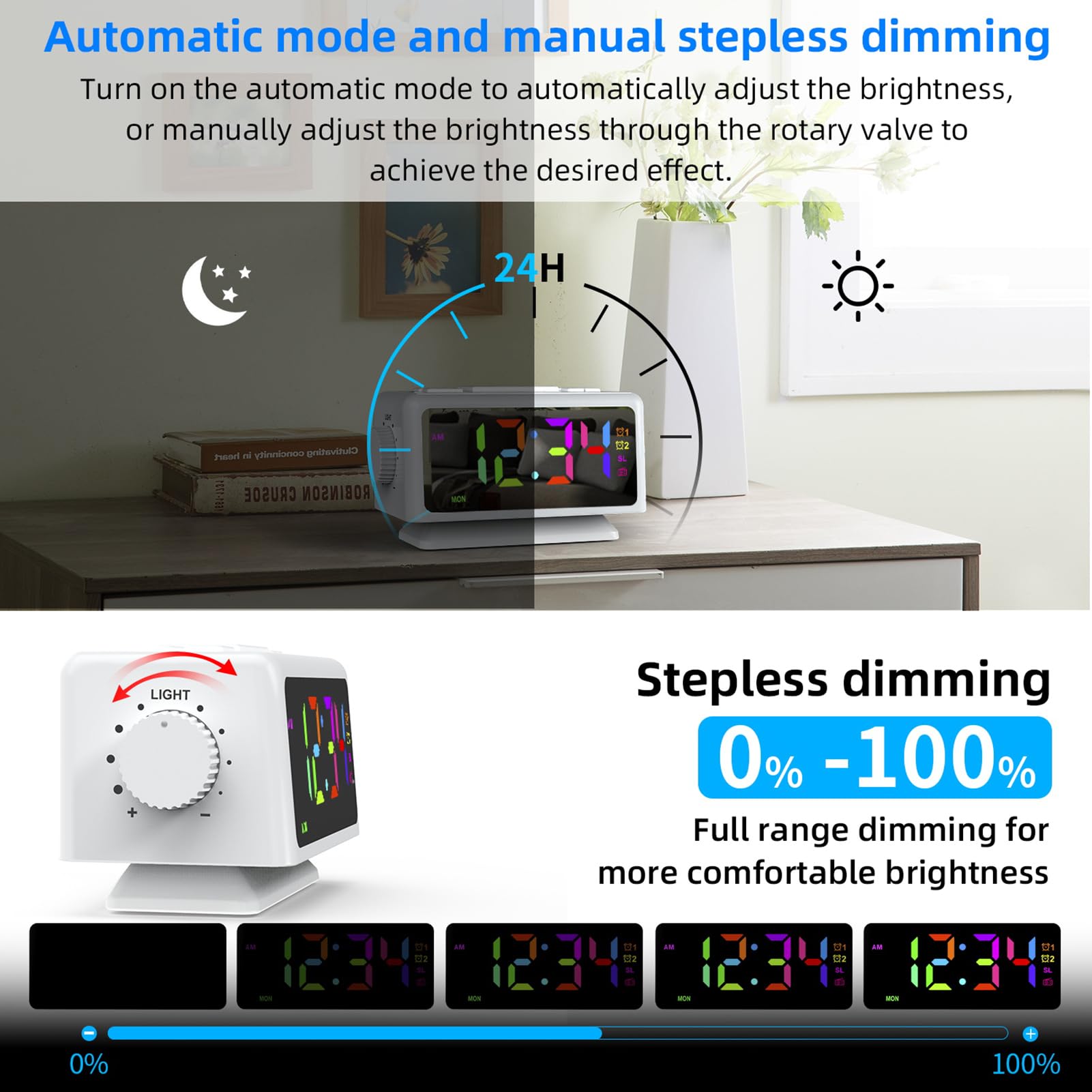 ThreeH Réveil Radio RGB avec Affichage de l'heure 12 Niveaux Volume et de luminosité Alarme FM pour Les Enfants 12/24 H Deux Ports Charge USB Blanc