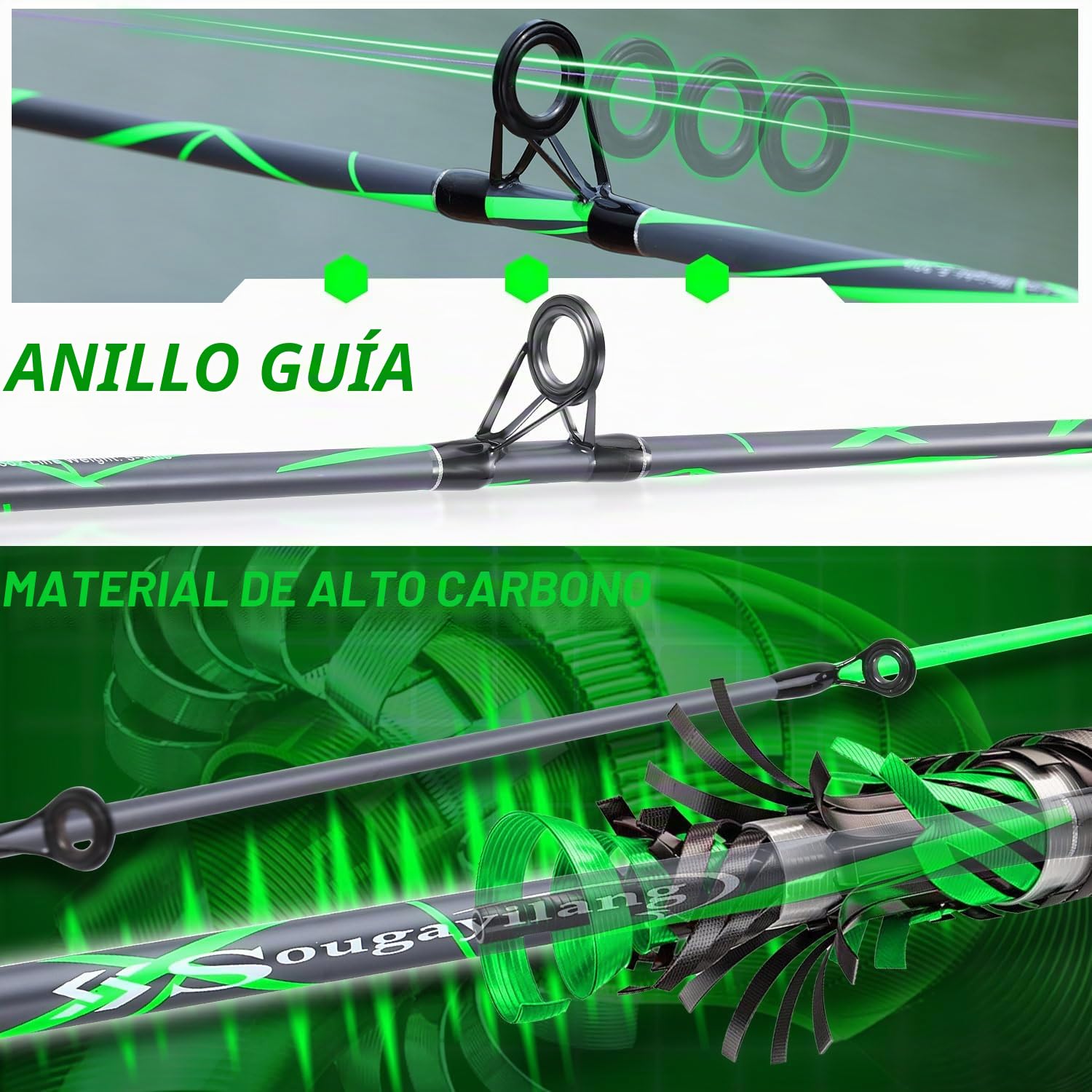 Sougayilang Combo de caña de pescar y carrete de 2,1 m, caña de surf de 2 secciones, carrete redondo GCTA30, mango izquierdo/derecho, adecuado para pesca en la costa/barco