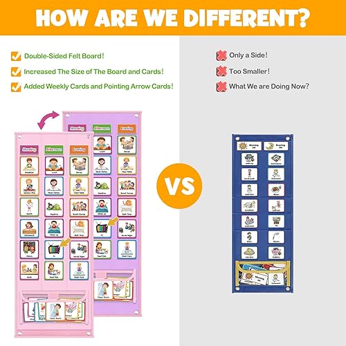 Miniatura 30 de Godery Gran horario visual para niños, tabla de recompensa de tareas domésticas, tabla de rutina para niños pequeños, planificador semanal de doble