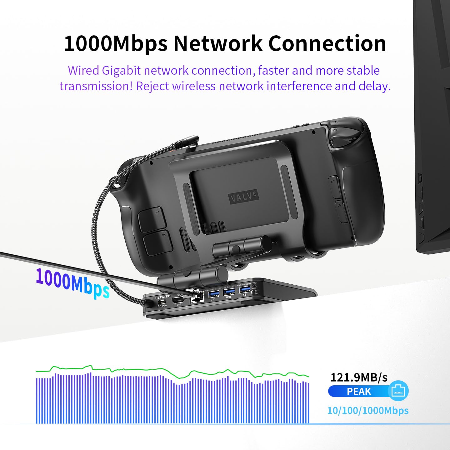 Docking Station Magnetica a Doppio Ventilatore 4K@144Hz – PD 100W e Gigabit per ROG Xbox Ally/X, ROG Ally/X, Switch 2/1, Steam Deck (OLED), Claw/Claw 8, LEGION Go e Serie OneXPlayer