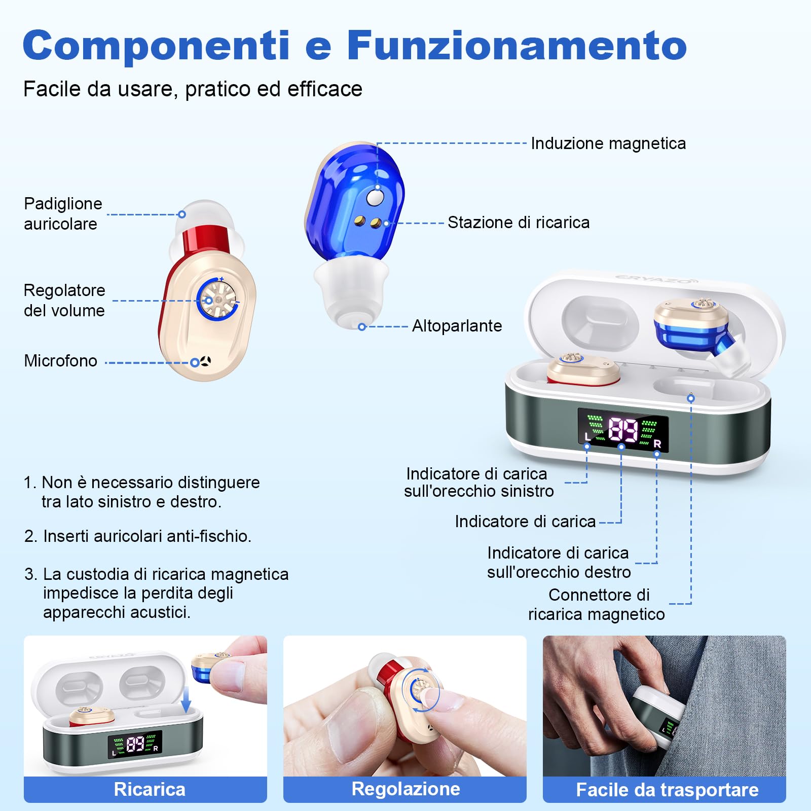Amplificatore Dispositivo Digitale a Chip, Qualità Audio Nitida, Modello Ricaricabile,Rosso e Blu, Indicatore LED del Livello di Carica Della Batteria