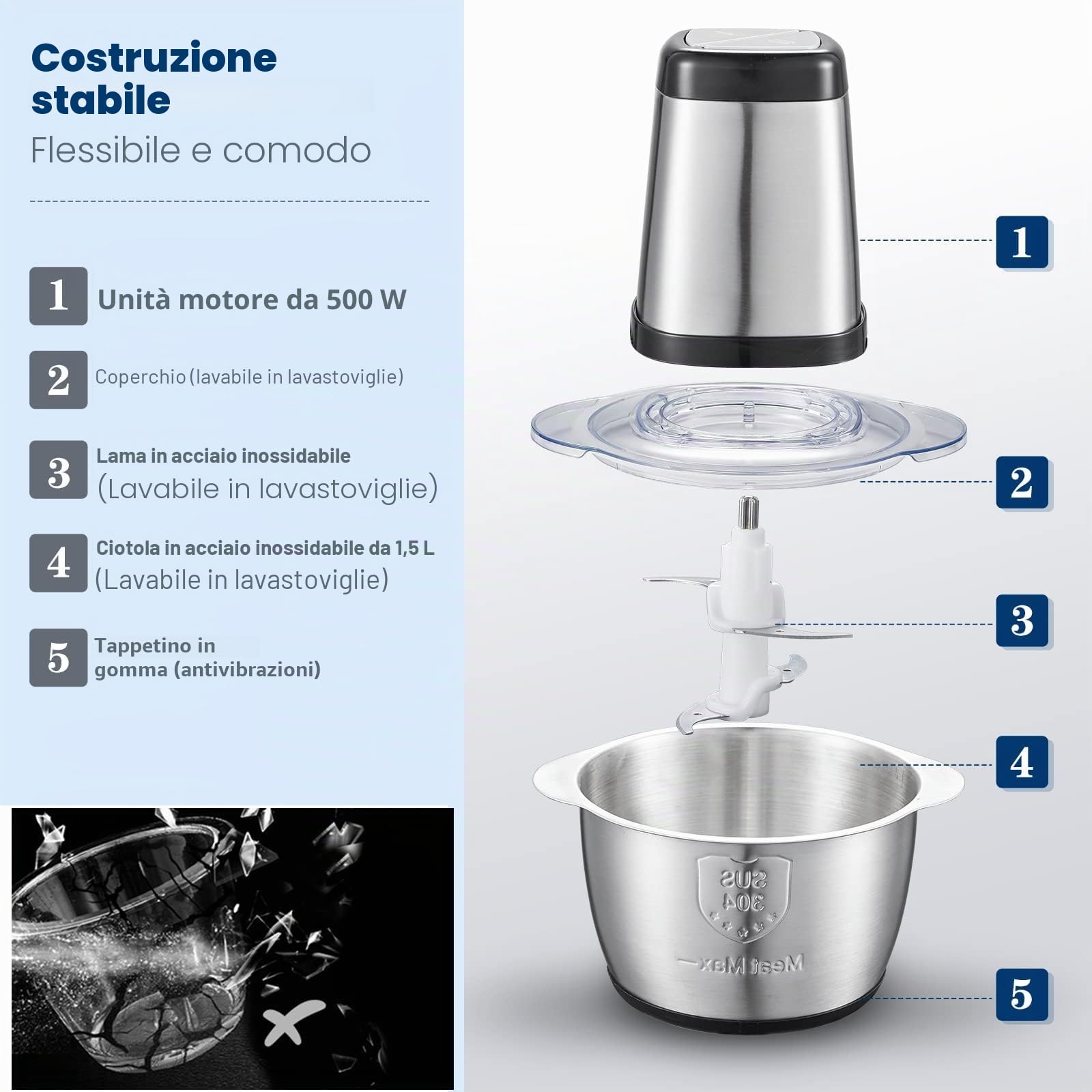AMZCHEF Tritatutto da Cucina Elettrico, 500W, Mini Tritatutto con Ciotola in Acciaio Inox da 1.5L, 4 Lame Affilate, Multifunzione Tritatutto per Frutta Verdura Carne Spezie