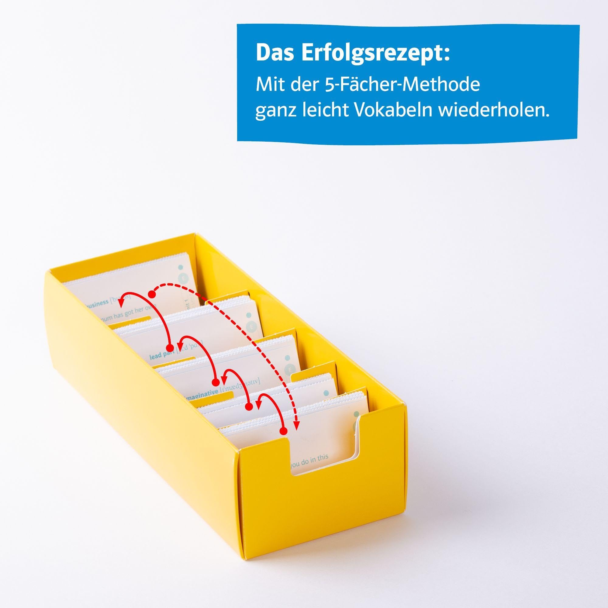 Découvertes 4 Bayern (ab 2017) - Vokabel-Lernbox zum Schulbuch: Französisch passend zum Lehrwerk üben (Découvertes. Ausgabe für Bayern ab 2017)