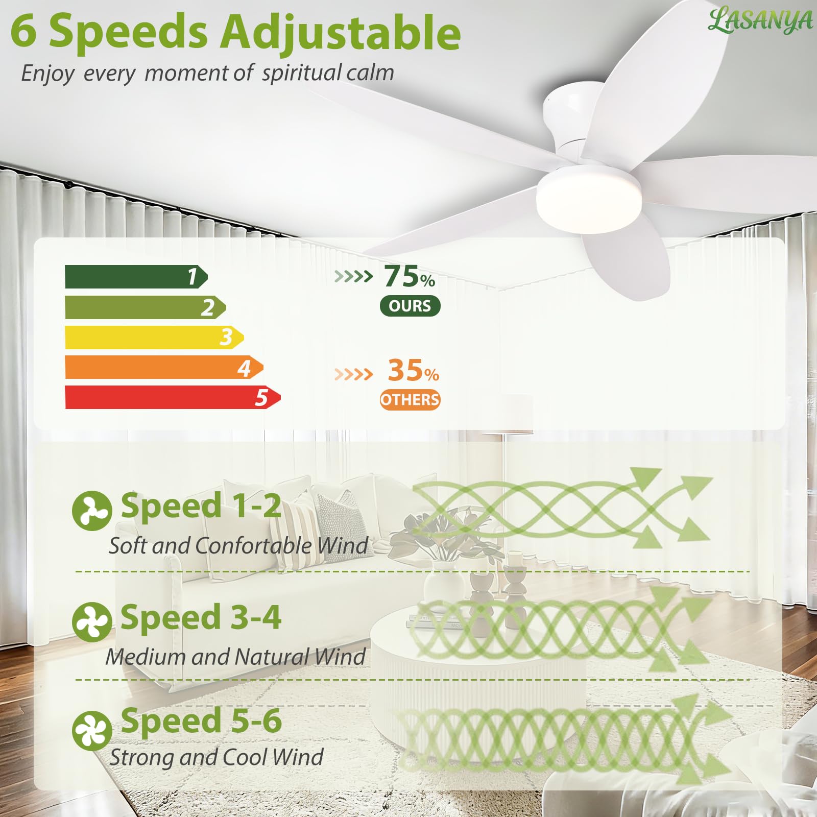 100cm 5 Flügel Deckenventilator mit Beleuchtung und Fernbedienung