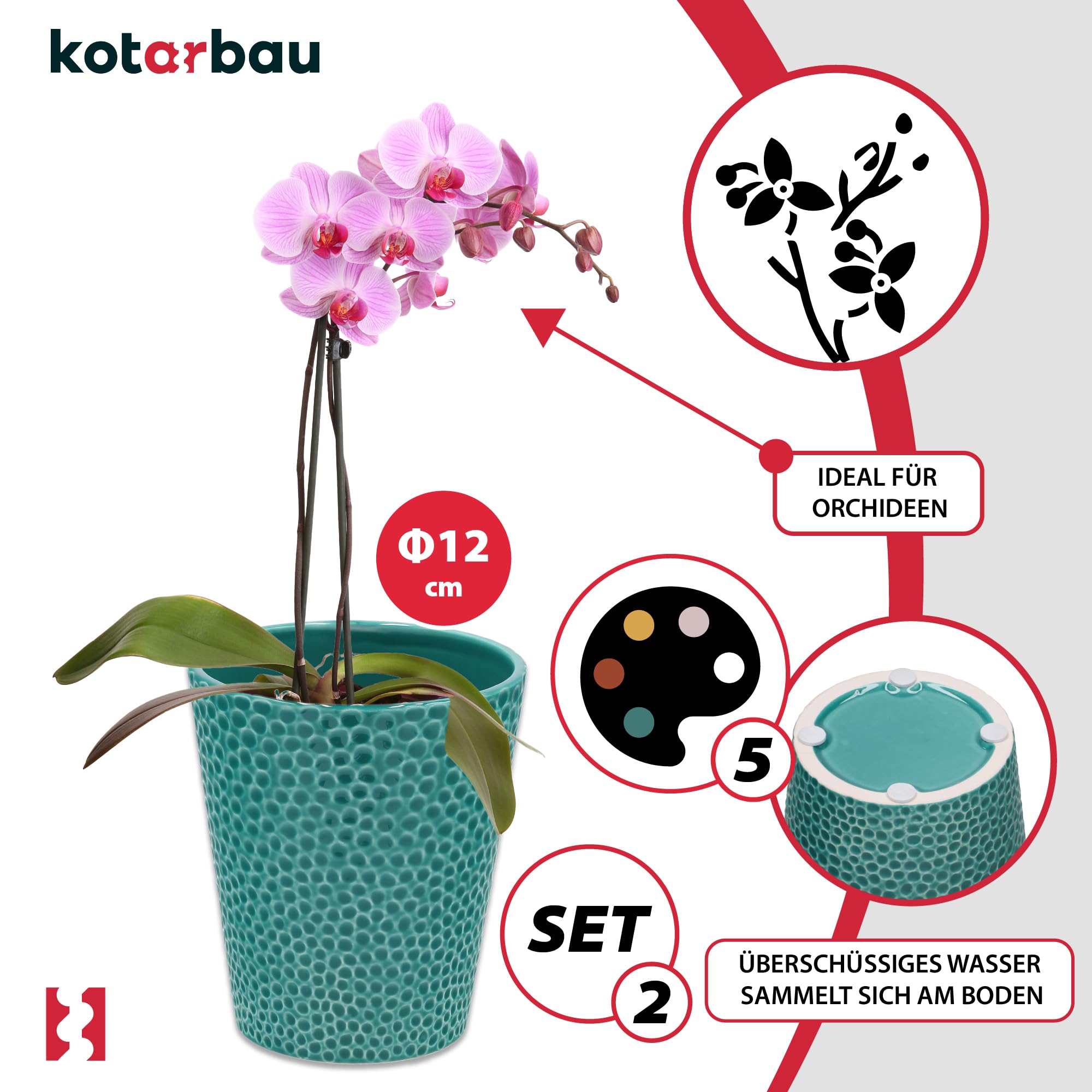 KOTARBAU® 2 szt. Donica Turkusowa ⌀ 12 cm x 15 cm Doniczka Ceramiczna Szkliwiona Doniczka na Storczyki i inne Rośliny Osłonka na Kwiaty
