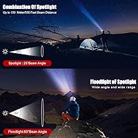 Vista 6 de Linterna frontal recargable, lámpara LED súper brillante, linterna impermeable para faros exteriores, faros delanteros ajustables para adultos