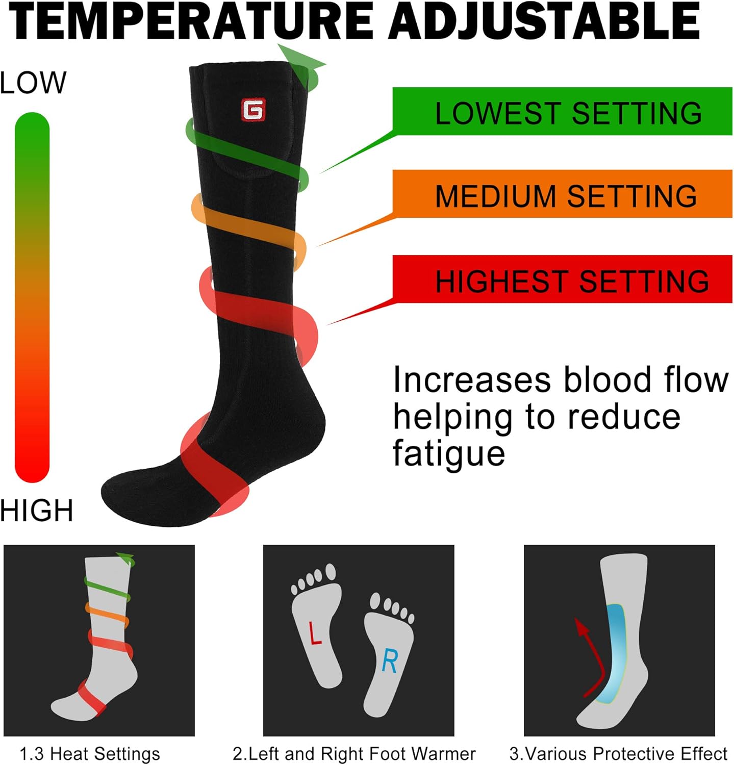 Autocastle Battery Heated Socks Electric Rechargeable Heating Sox Kit for Men Women,Winter Warm Heat Insulated Stockings for Chronically Cold Feet,Novelty Climb Hike Hunt Bike Thermo Foot Warmer