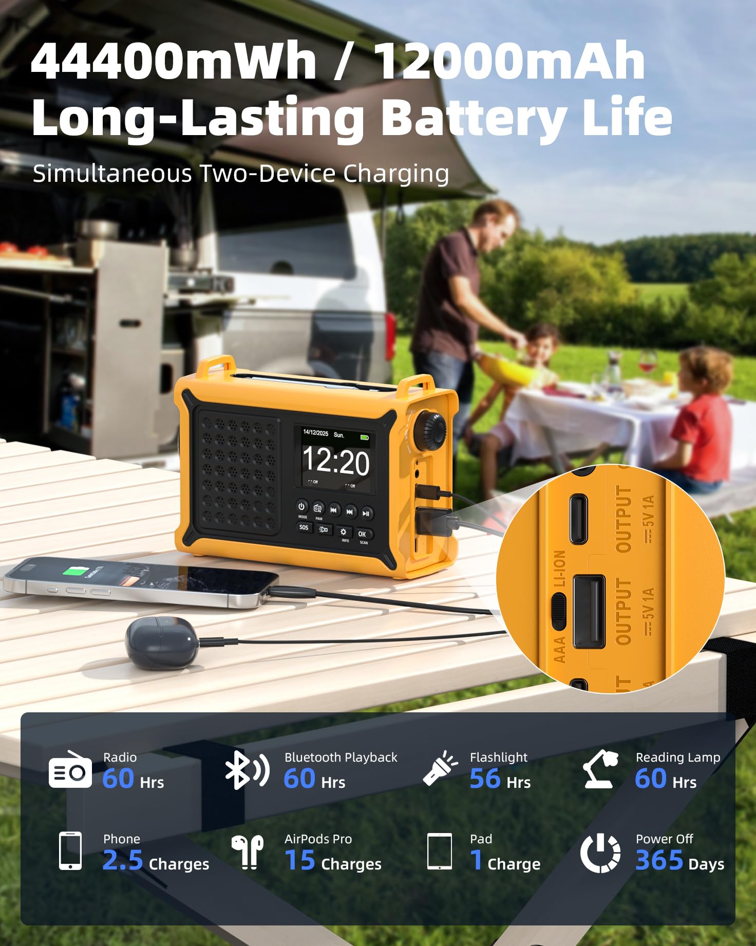 Radio solar, 12000 mAh, DAB/DAB+/FM, radio de emergencia con panel solar de 8500 mm² y manivela de 650 mA, radio dinamo con Bluetooth, como linterna y cargador, USB, para camping, emergencia (amarillo