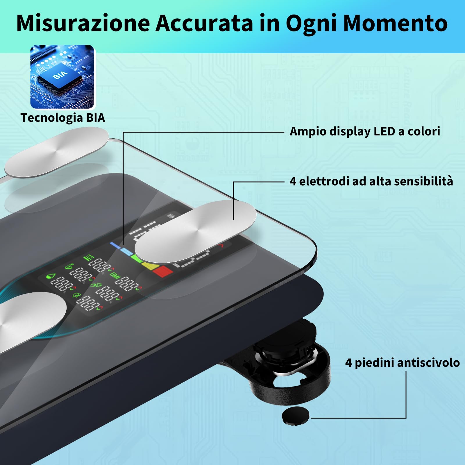 Arboleaf Bilancia Pesapersone Digitale, Bilancia Impedenziometrica con Bluetooth e App, Ampio Display per BMI, Grasso Corporeo, Massa Muscolare, 14 Parametri, Alta Precisione, Capacità 180 kg