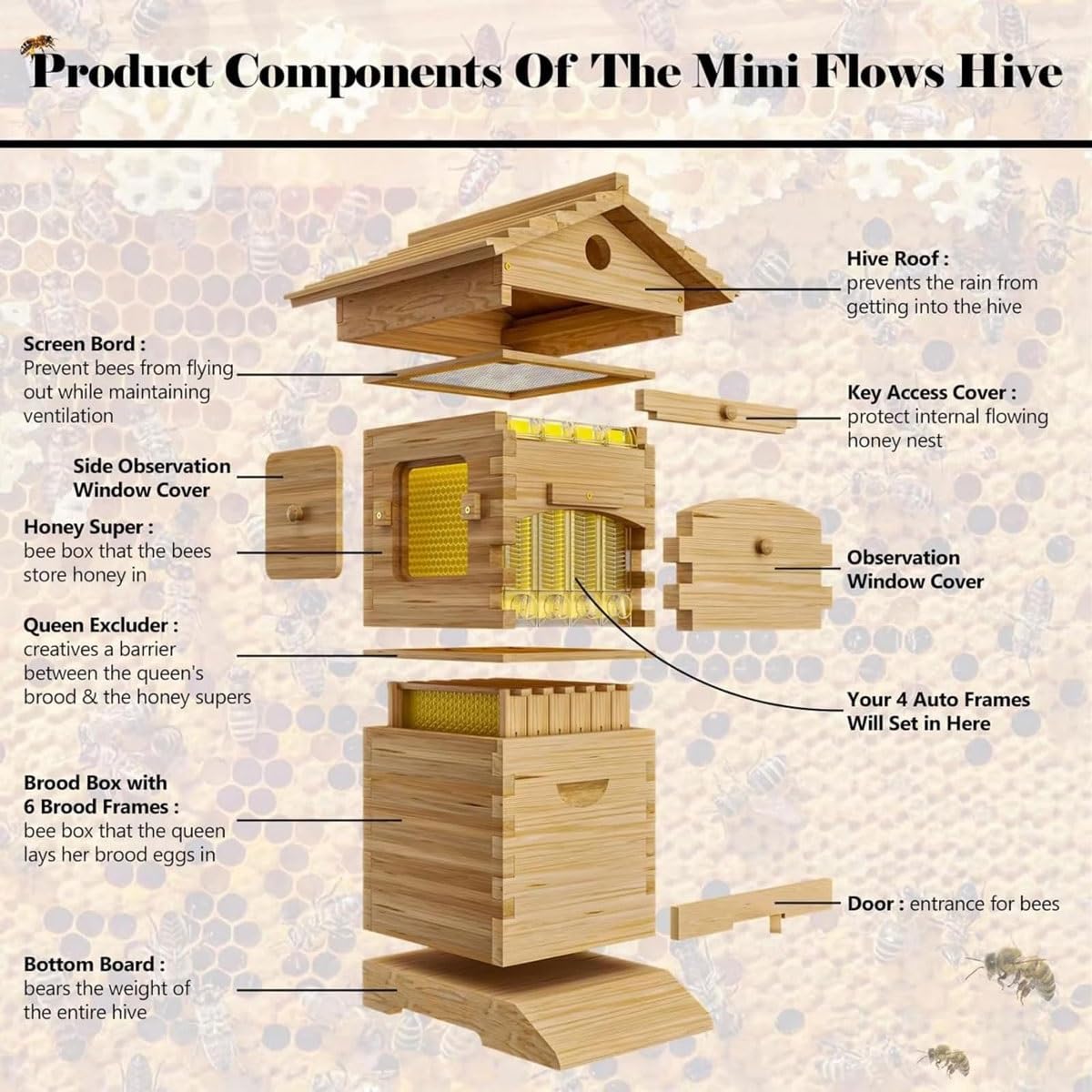 Kit de iniciación de colmena de abejas de flujo de madera for apicultura | Completo for principiantes,caja abejas completa,ventana de observación,grifo con boquilla de miel,casa abejas carpinteras