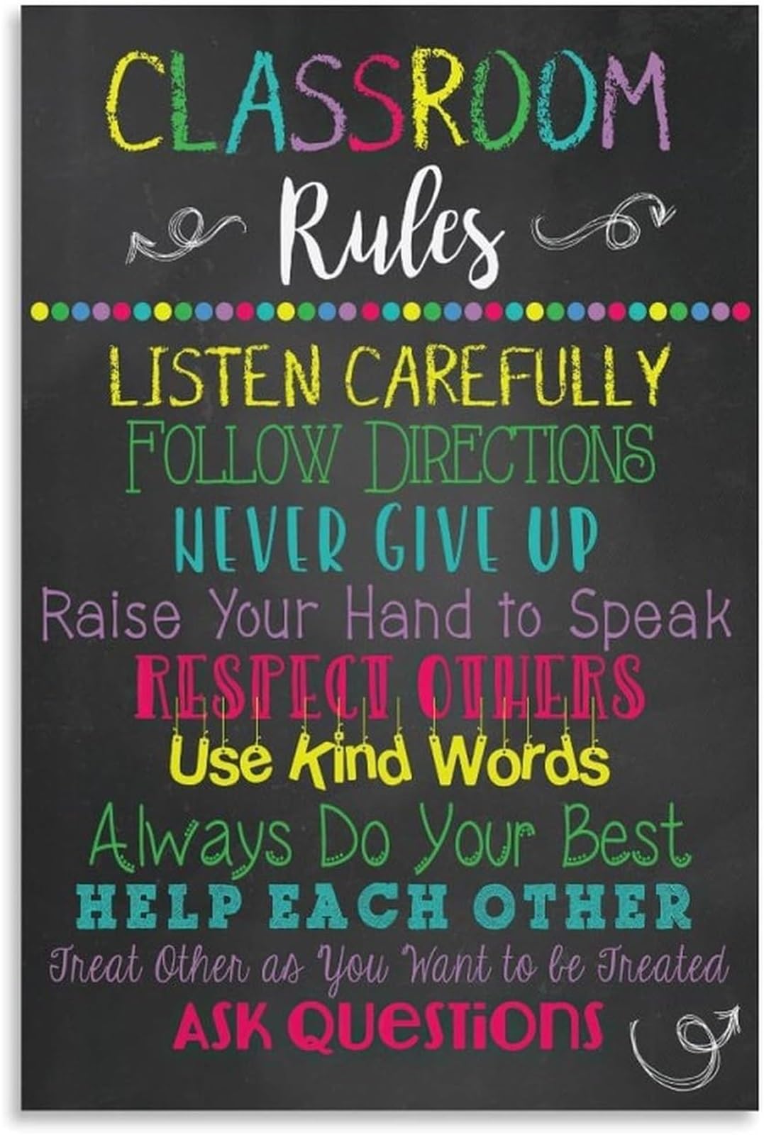 EKFBQBGW Classroom Rules Poster for Teachers Back to School Preschool Behavior Expectations Wall-Art Decor Learning