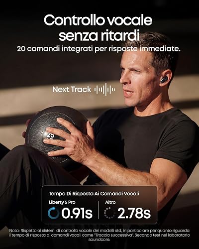soundcore 2026 New Anker Liberty 5 Pro, ANKER Thus™ AI Chip, Guinness Records Holder, Whisper-Clear Calls, Noise Cancelling Earbuds, Wireless Earbuds, ANC On 6.5H/28H, Fast Charging: 5Min=4H - 8