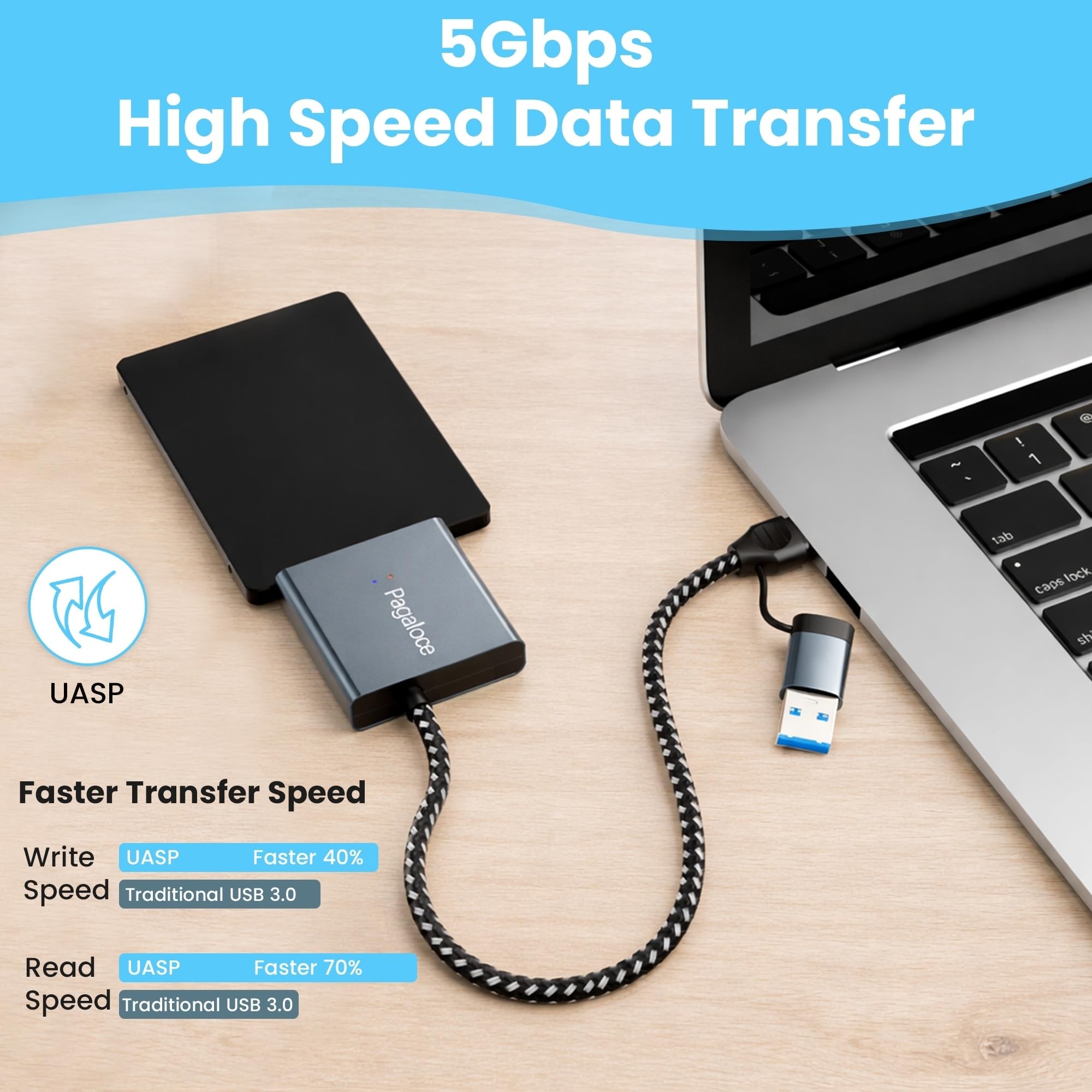 Cavo adattatore da SATA a USB 3.0 e USB C in nylon intrecciato per SSD/HDD da 2,5", convertitore esterno da USB 3.0 a SATA III, cavo in alluminio, supporta il trasferimento rapido UASP, compatibile