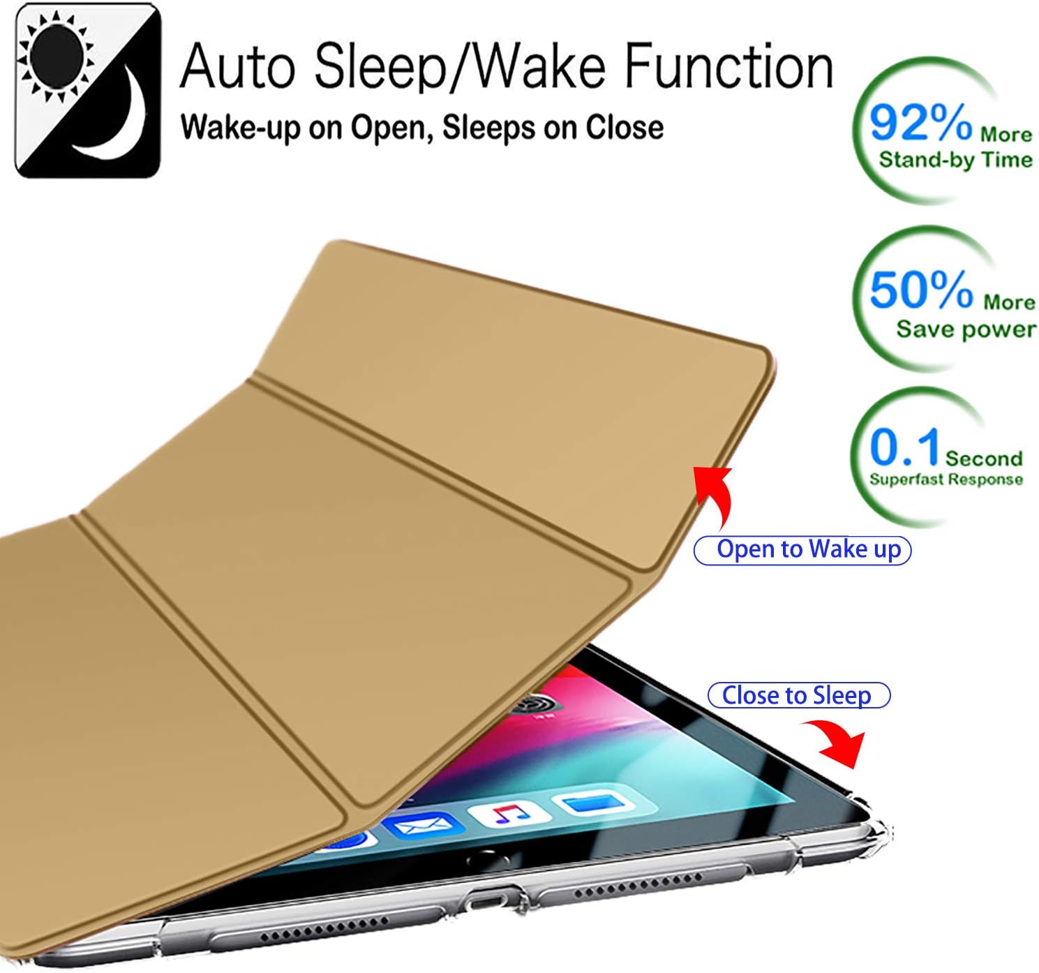 DuraSafe Cases for iPad 5th / 6th Gen & Air 1st / 2nd Gen - 9.7" A1893 A1822 A1566 A1474 MRJN2LL/A MR7G2LL/A MP2F2LL/A MP2G2LL/A Ultra Slim Power Saving (Auto Sleep/Wake) Case with Clear Back - Gold