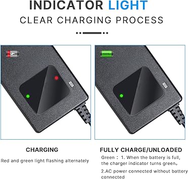 29.4V 4A Power Adapter for 24V/25.2V Li-Ion Batteries 3-Pin XLR Connector, Smart 24 Volt Power Supply with Display Built-in Fan