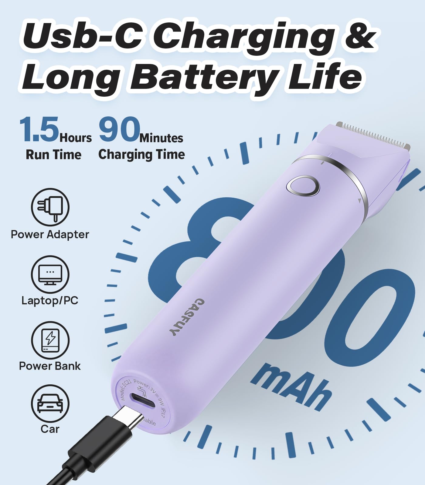 Casfuy Cordless Dog Paw Trimmer - Low Noise Small Dog Clippers with Double Blades USB Rechargeable Grooming Clipper for Dogs Cats and Small Pets for Trimming Hair Around Paws, Eyes, Ears, Face, Rump - image 7