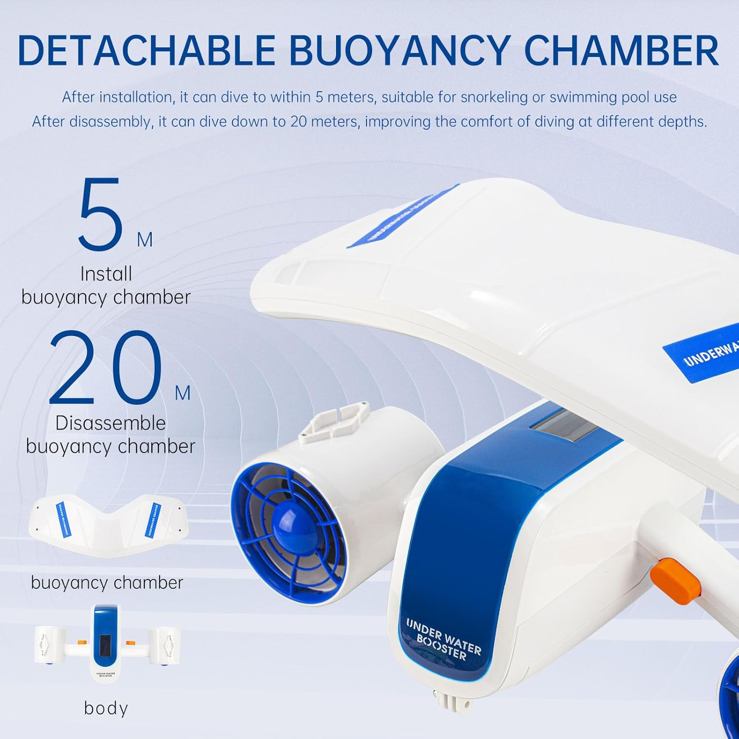 Underwater Scooter Dual Motors 12KG Thrust 20M Diving Depth 2.8" HD Display Underwater Booster with Camera Mount Safety Protection Replaceable Battery for Swimming Diving Snorkeling