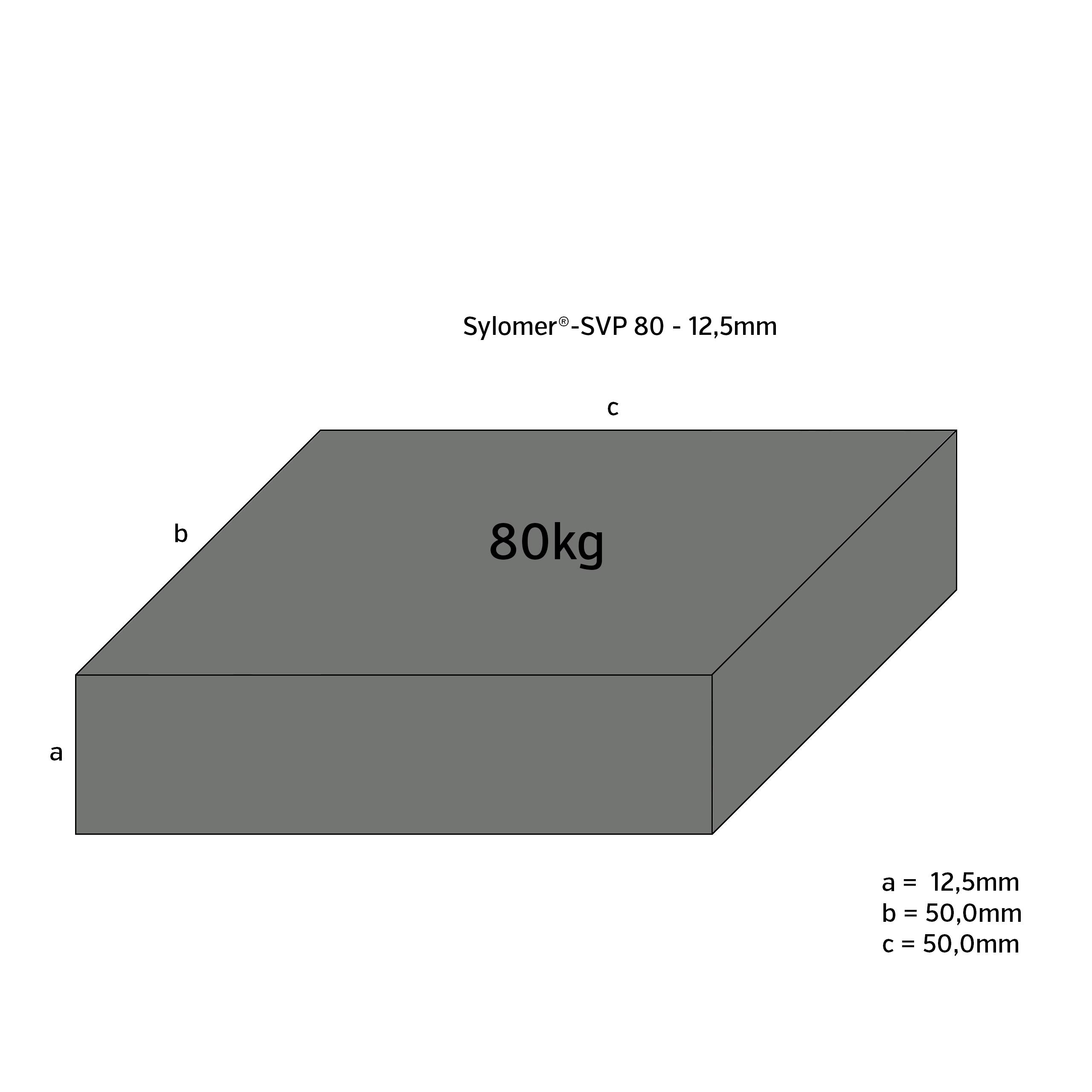 Sylomer SVP 80 (4x 12,5mm Sylomer SVP für 80kg Belastung je Pad)