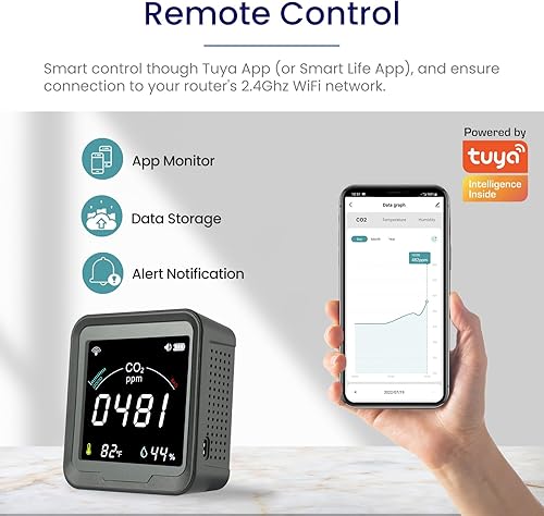 Miniatura 2 de Detector de CO2 WiFi, monitor inteligente de CO2 de alta precisión de actualización 5s, control de aplicación, medidor de CO2 para interiores con