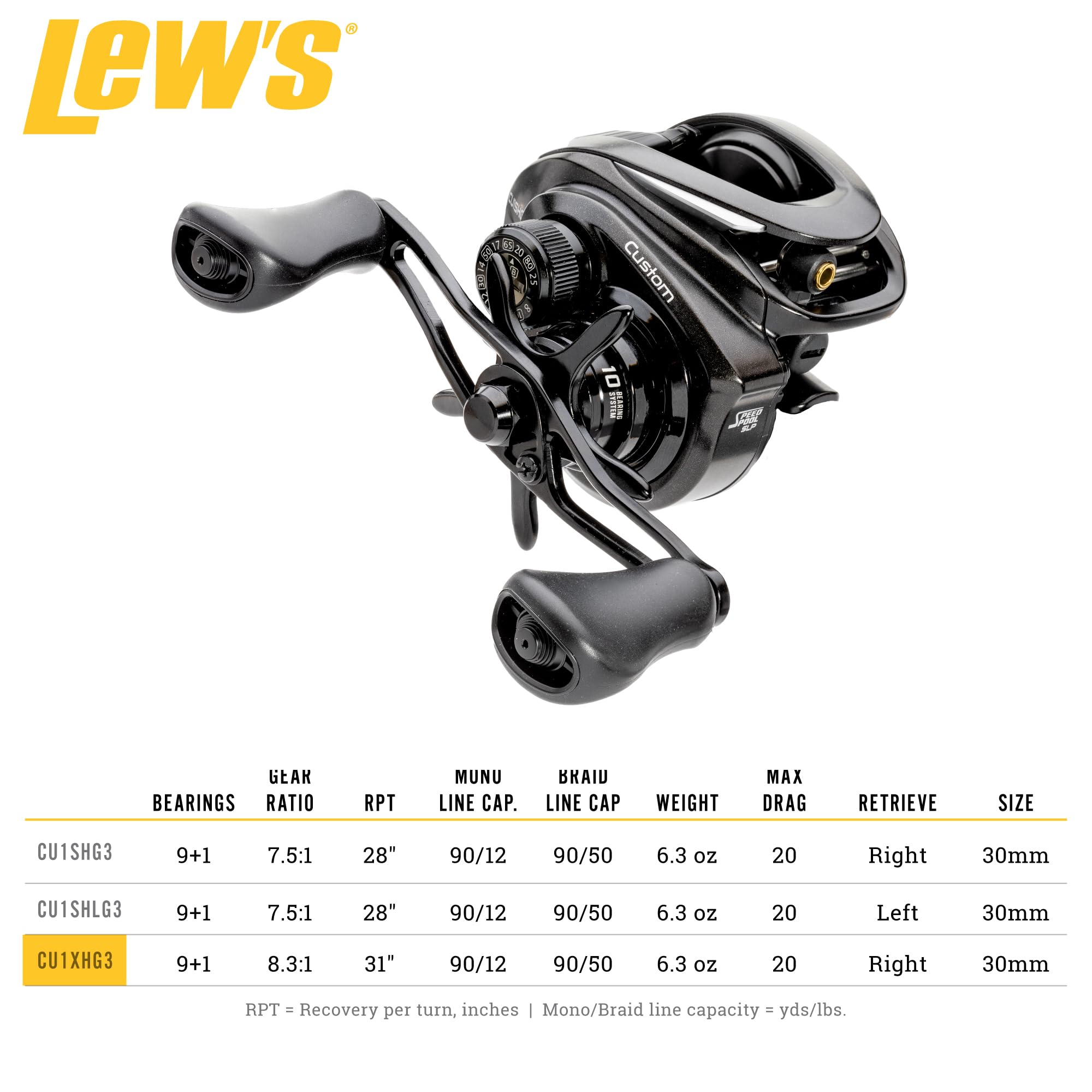 Lew's Custom Baitcast Fishing Reel, 9+1 Bearings, 8.3:1 Gear Ratio, Aluminum Frame, ParaMag RX Brake, Carbon Fiber Drag, Right-Hand Retrieve : Sports & Outdoors