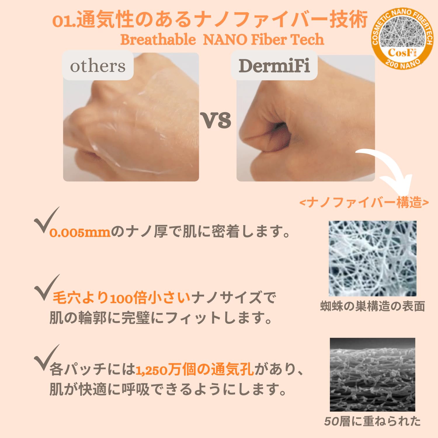 Amazon.co.jp: [DermaFi] 保護・クリーンUVサンカットパッチ 通気性と